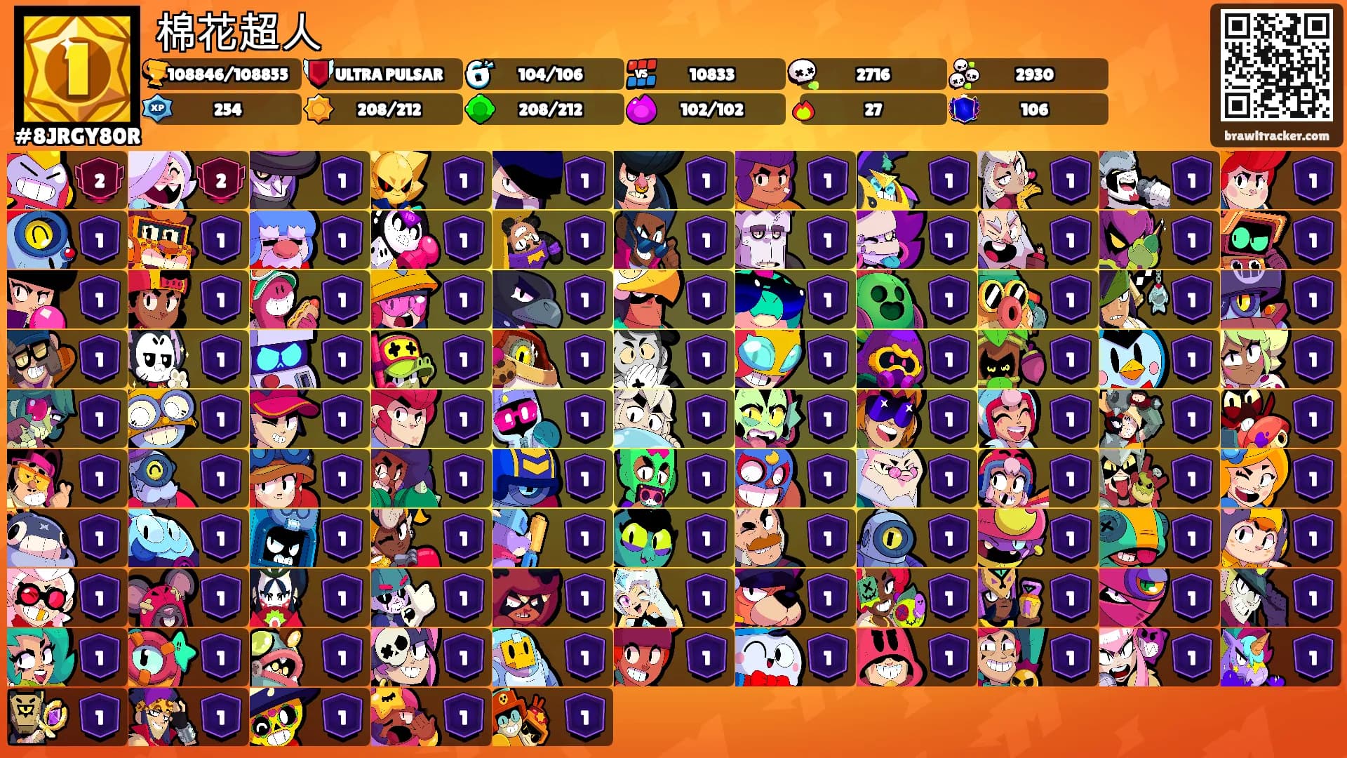棉花超人's Ranks