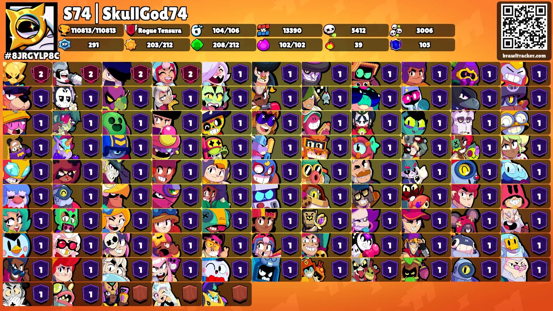 S74|SkullGod74's Ranks