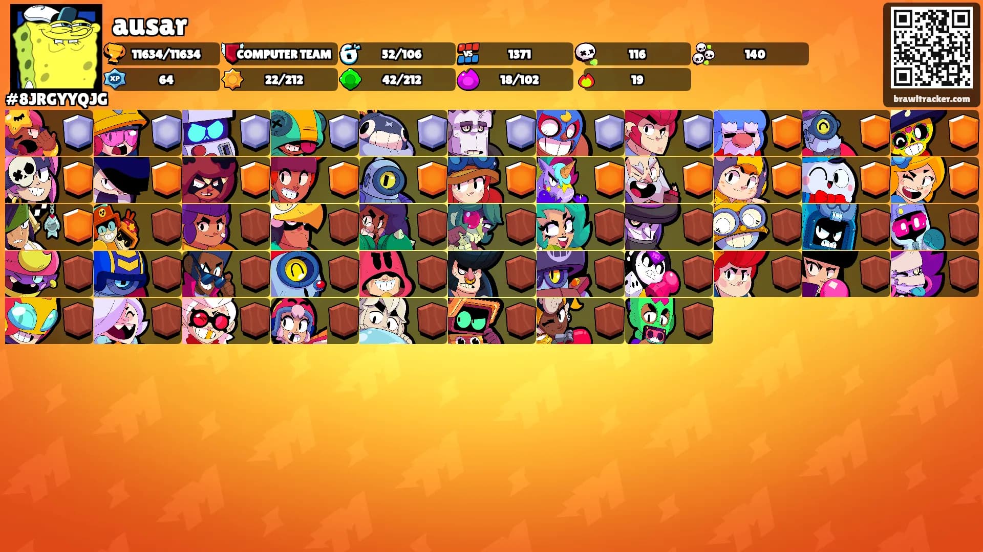 ausar's Ranks
