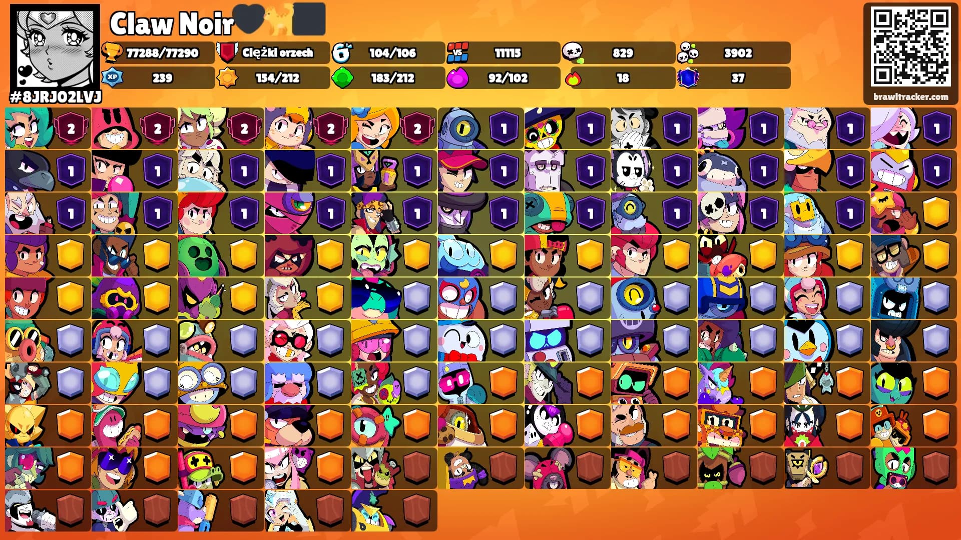 Claw Noir🖤🐈‍⬛'s Ranks