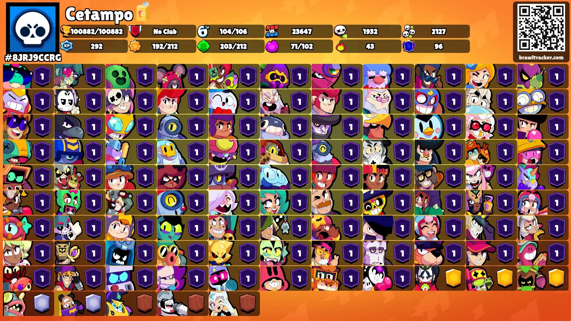 Cetampo🧃's Ranks
