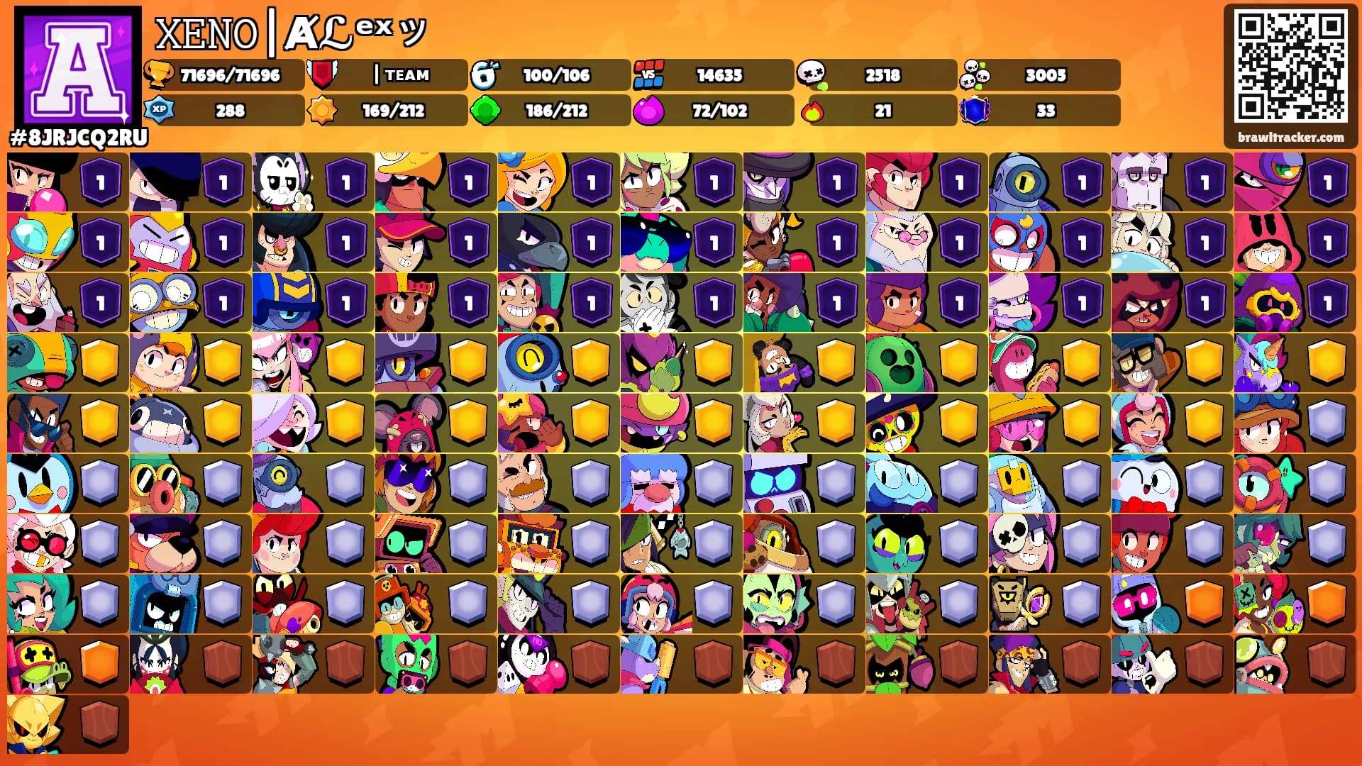 𝚇𝙴𝙽𝙾|Ⱥℒᵉˣッ's Ranks