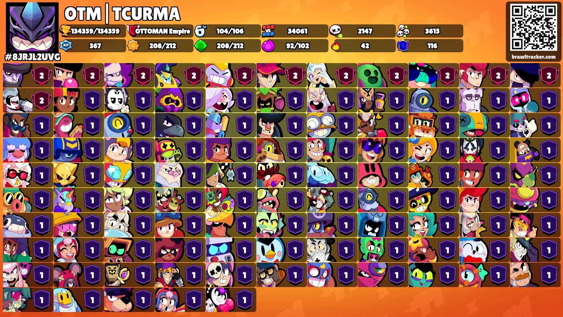 OTM|TCURMA's Ranks