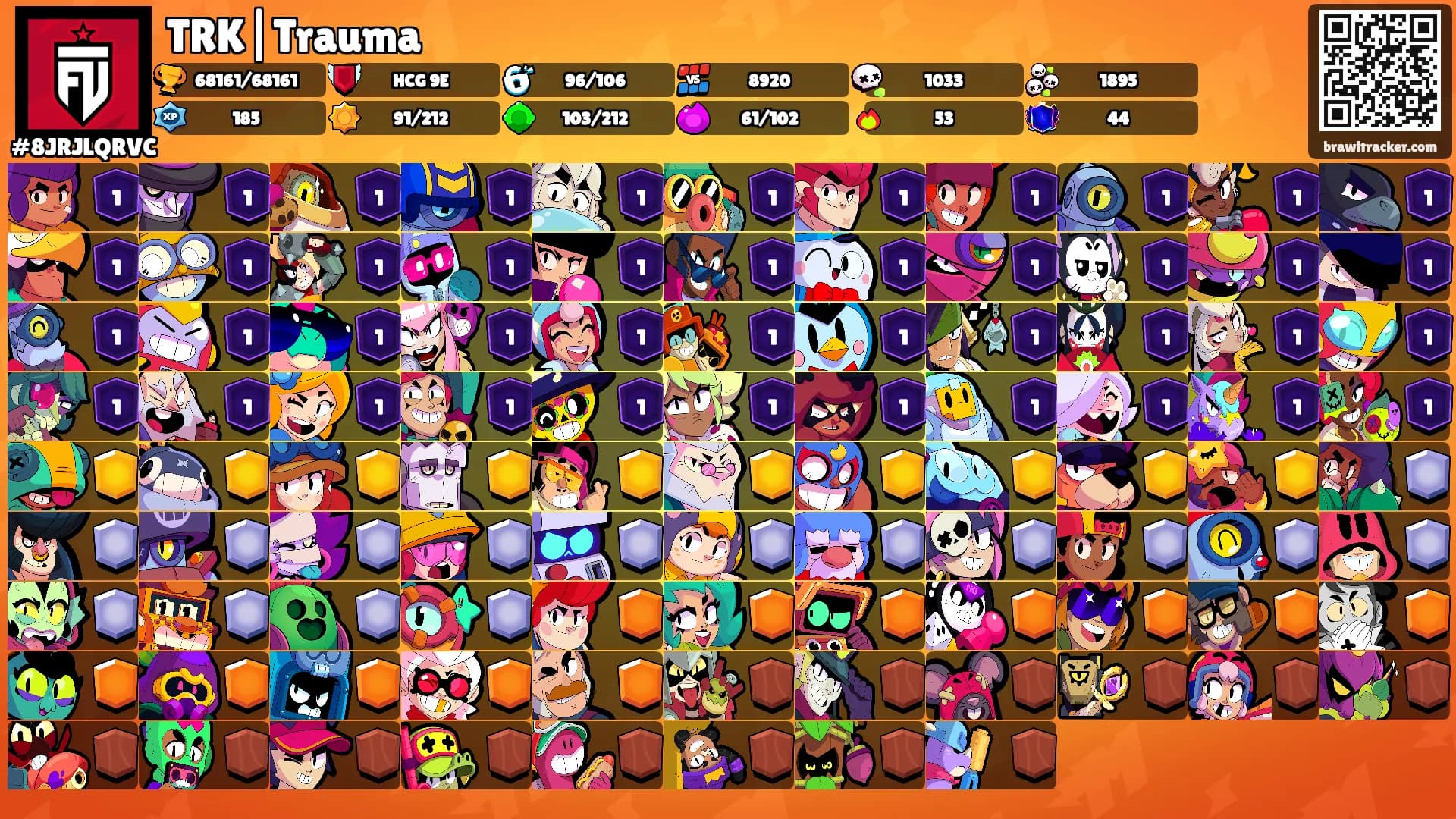 TRK|Trauma's Ranks