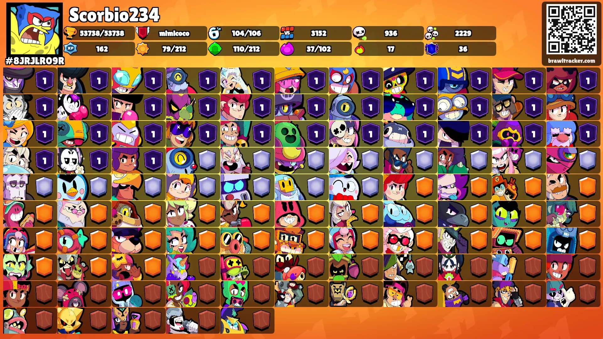 Scorbio234's Ranks