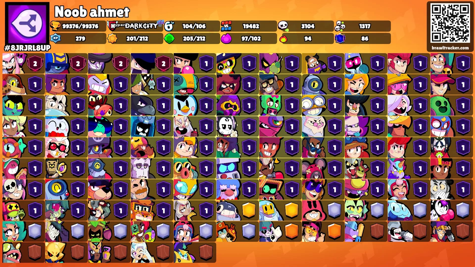 Noob ahmet's Ranks