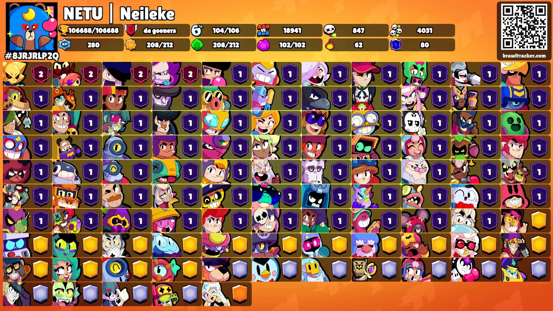 NETU | Neileke's Ranks