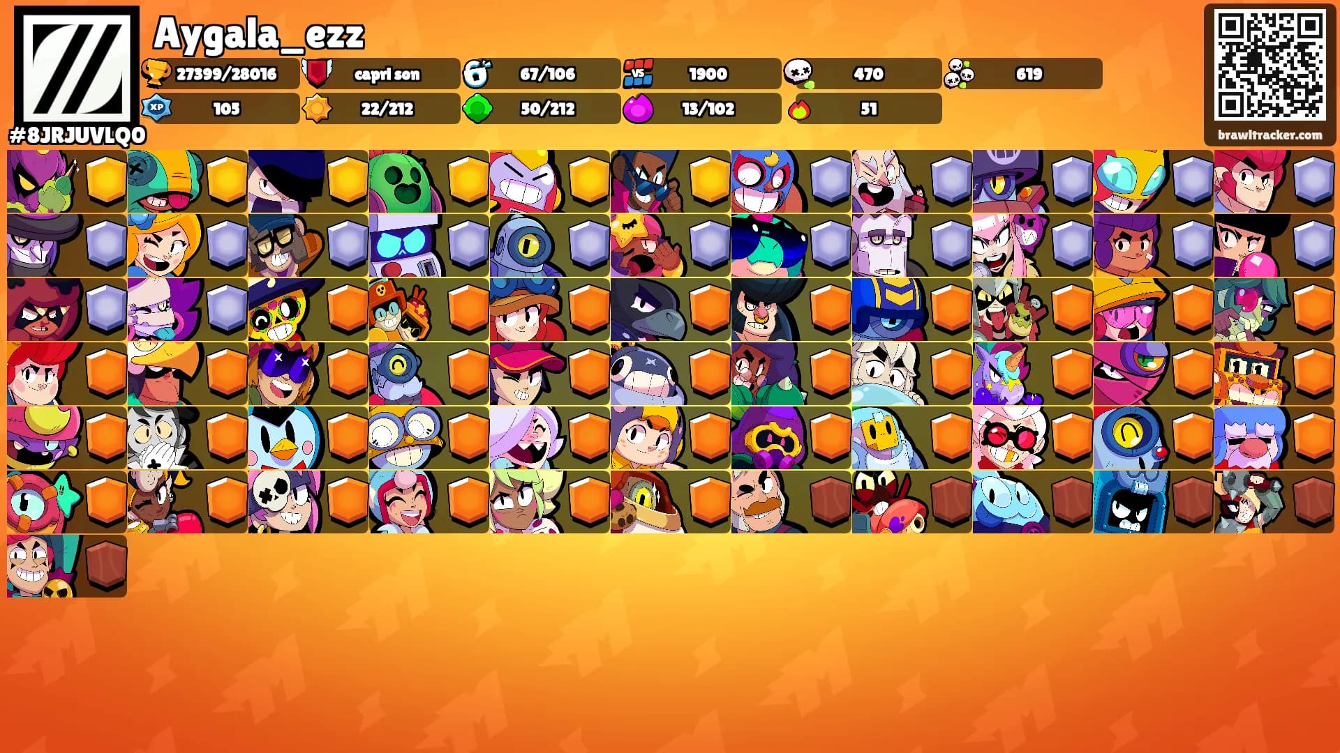 Aygala_ezz's Ranks