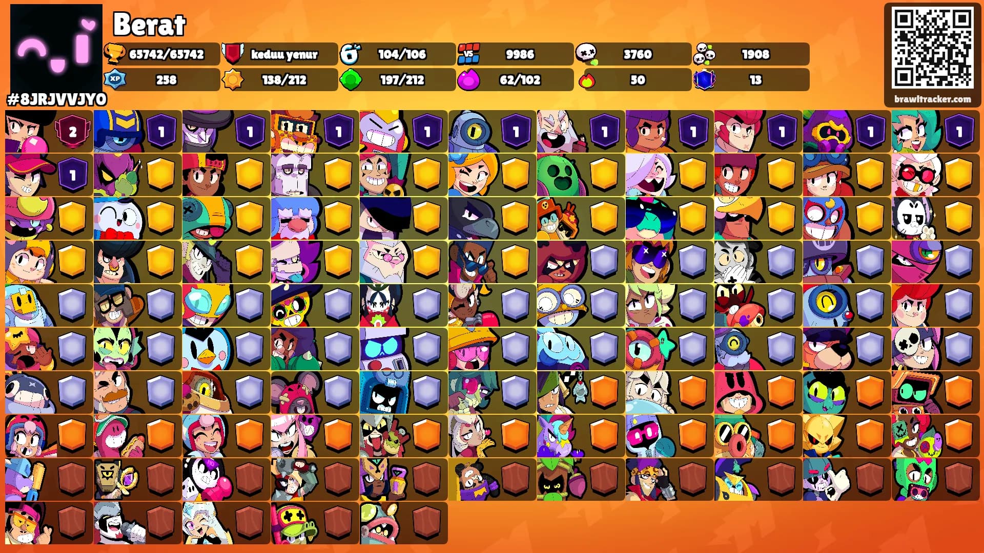 Berat's Ranks