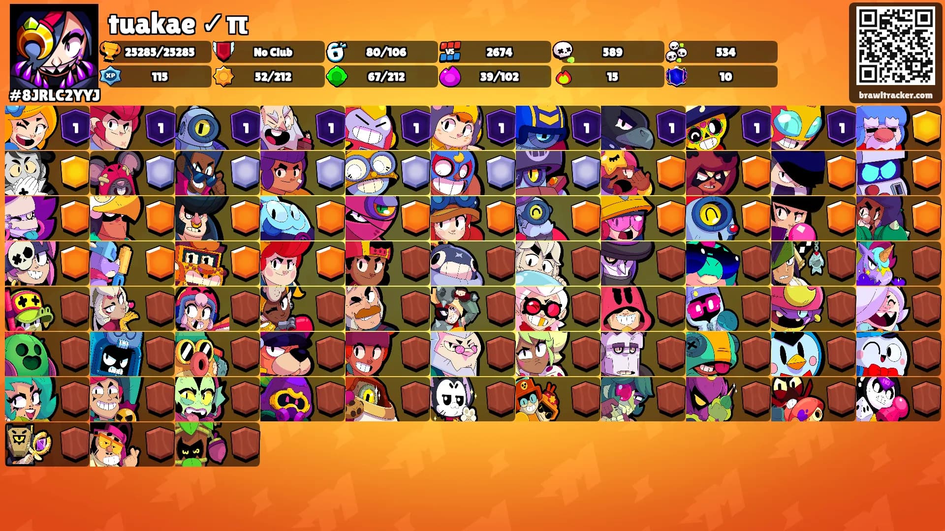 tuakae ✓π's Ranks