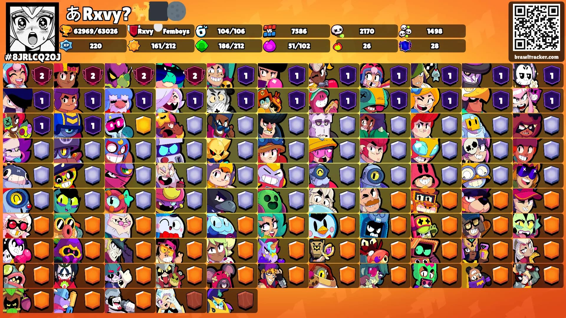 あRxvy?‎🐈‍⬛🌑's Ranks