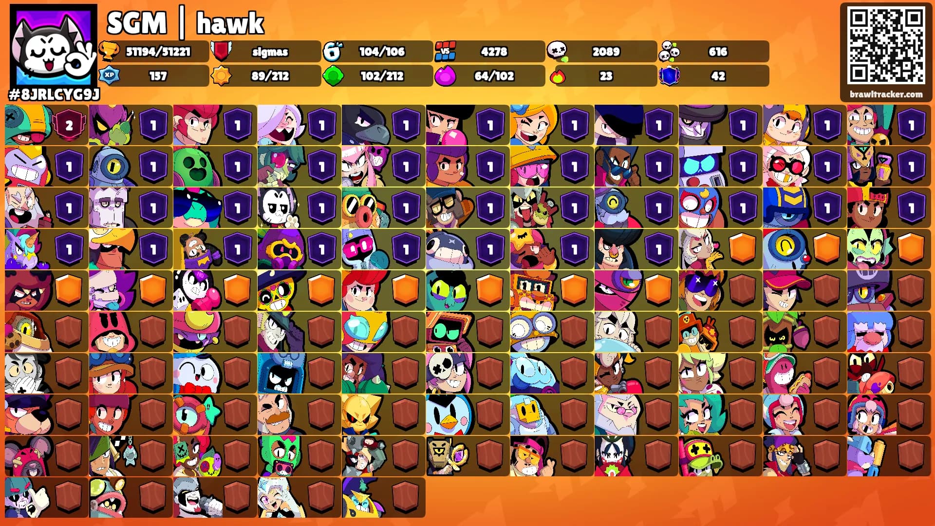 SGM | hawk's Ranks