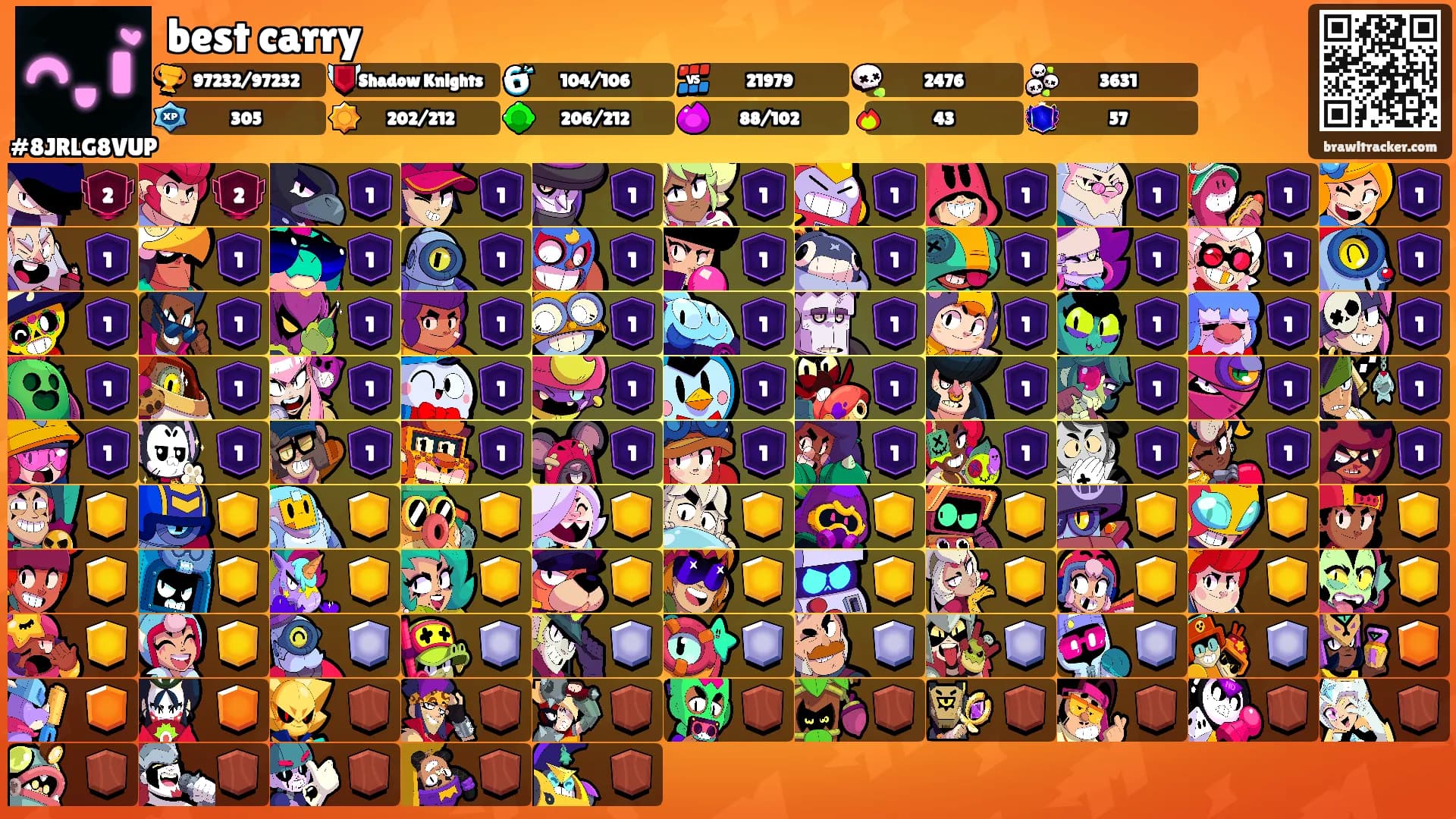 best carry's Ranks