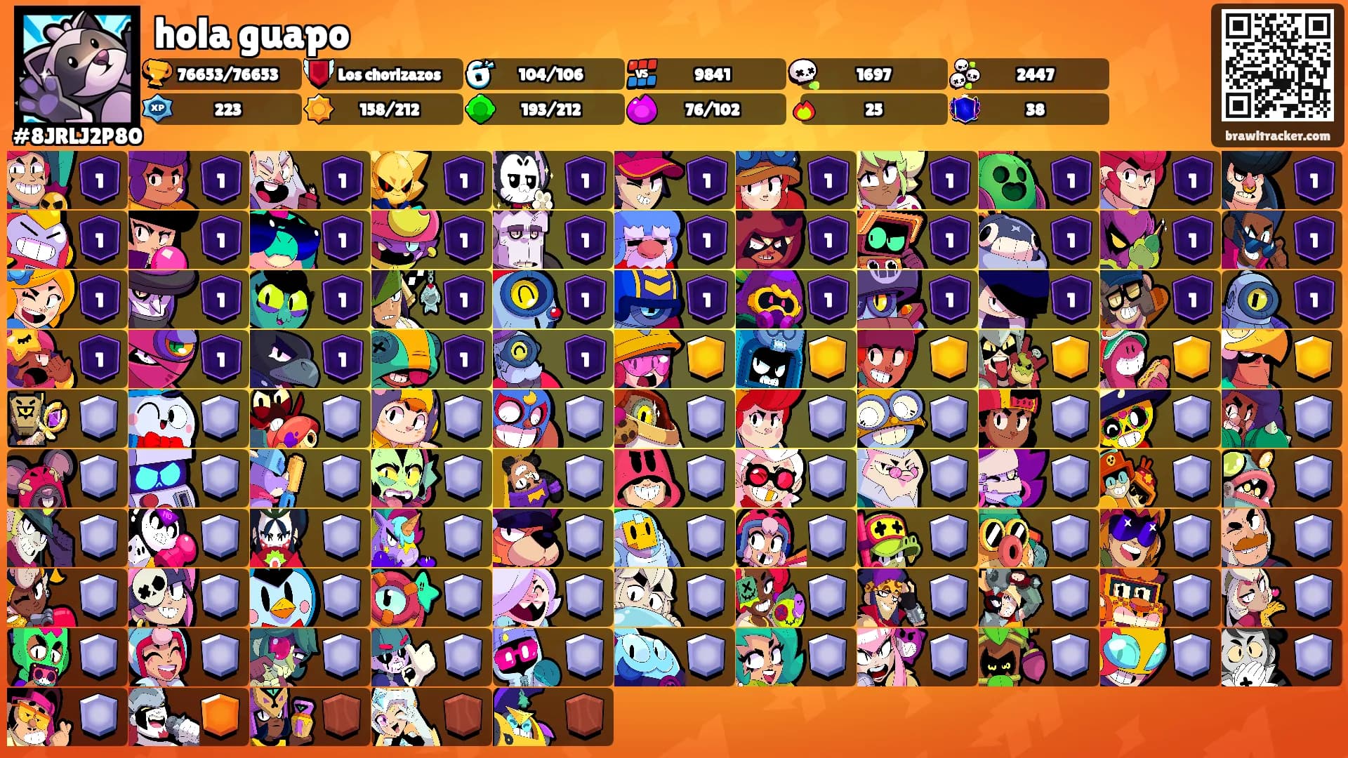 hola guapo's Ranks