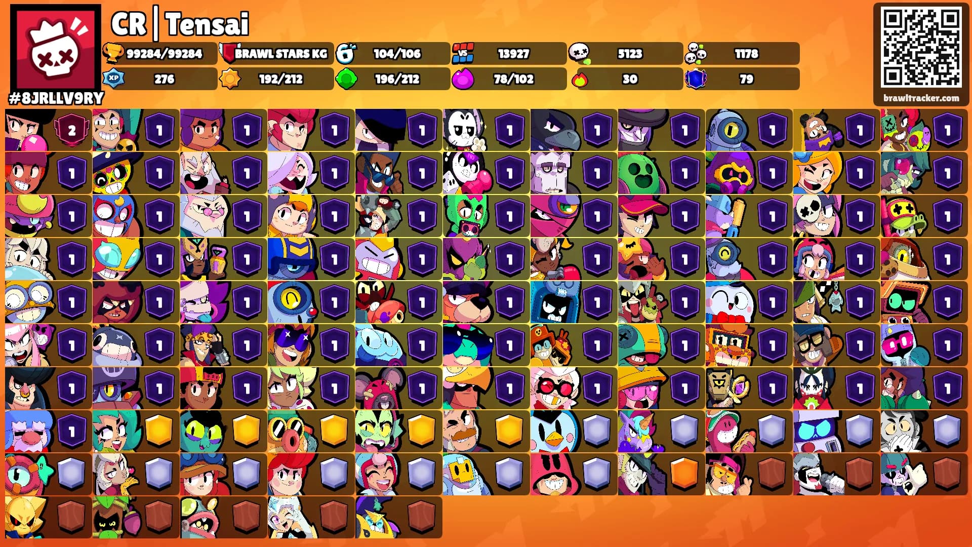 CR|Tensai's Ranks