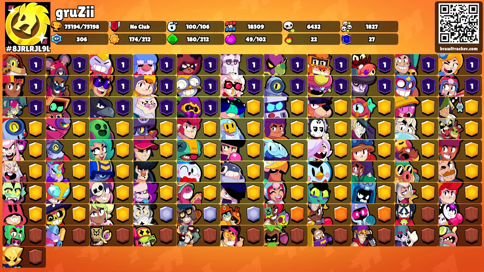 gruZii's Ranks