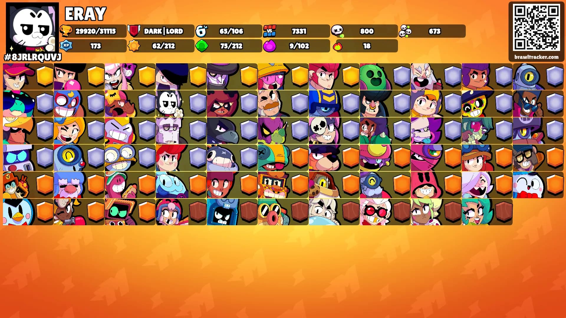 ERAY's Ranks