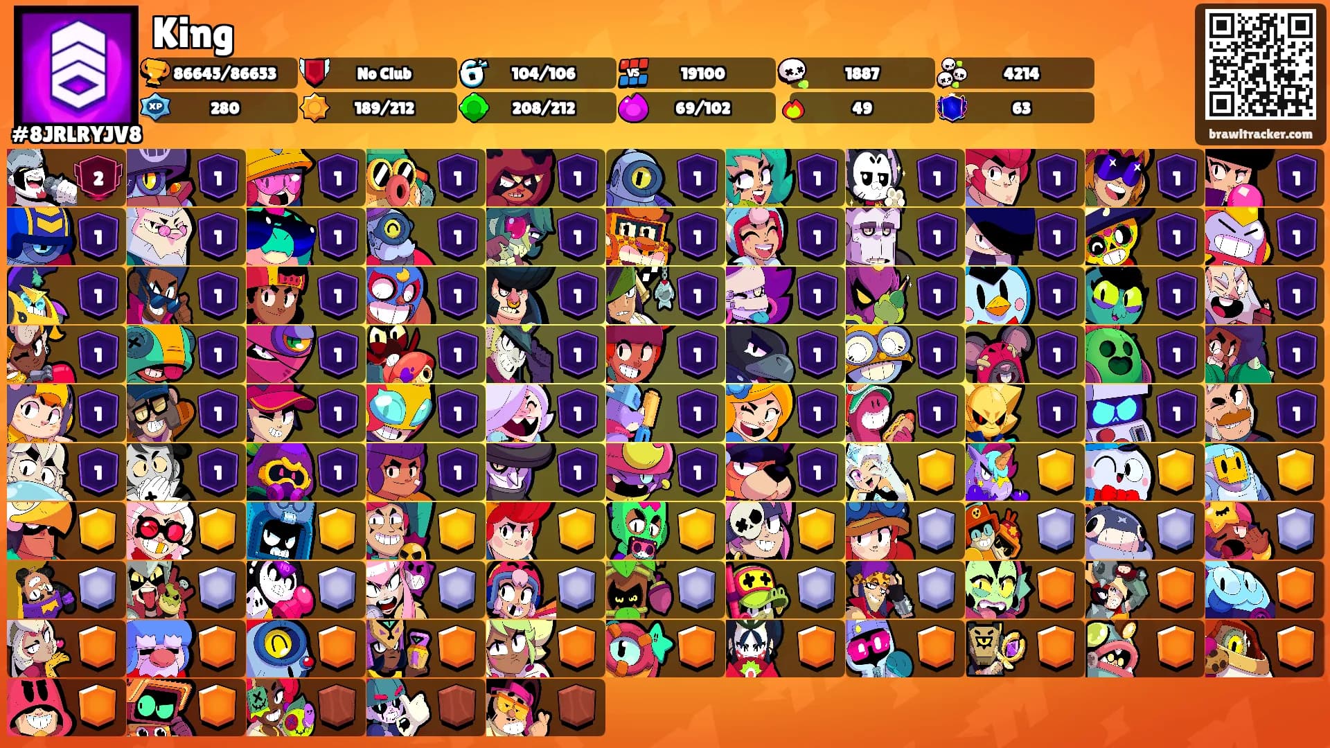 King's Ranks