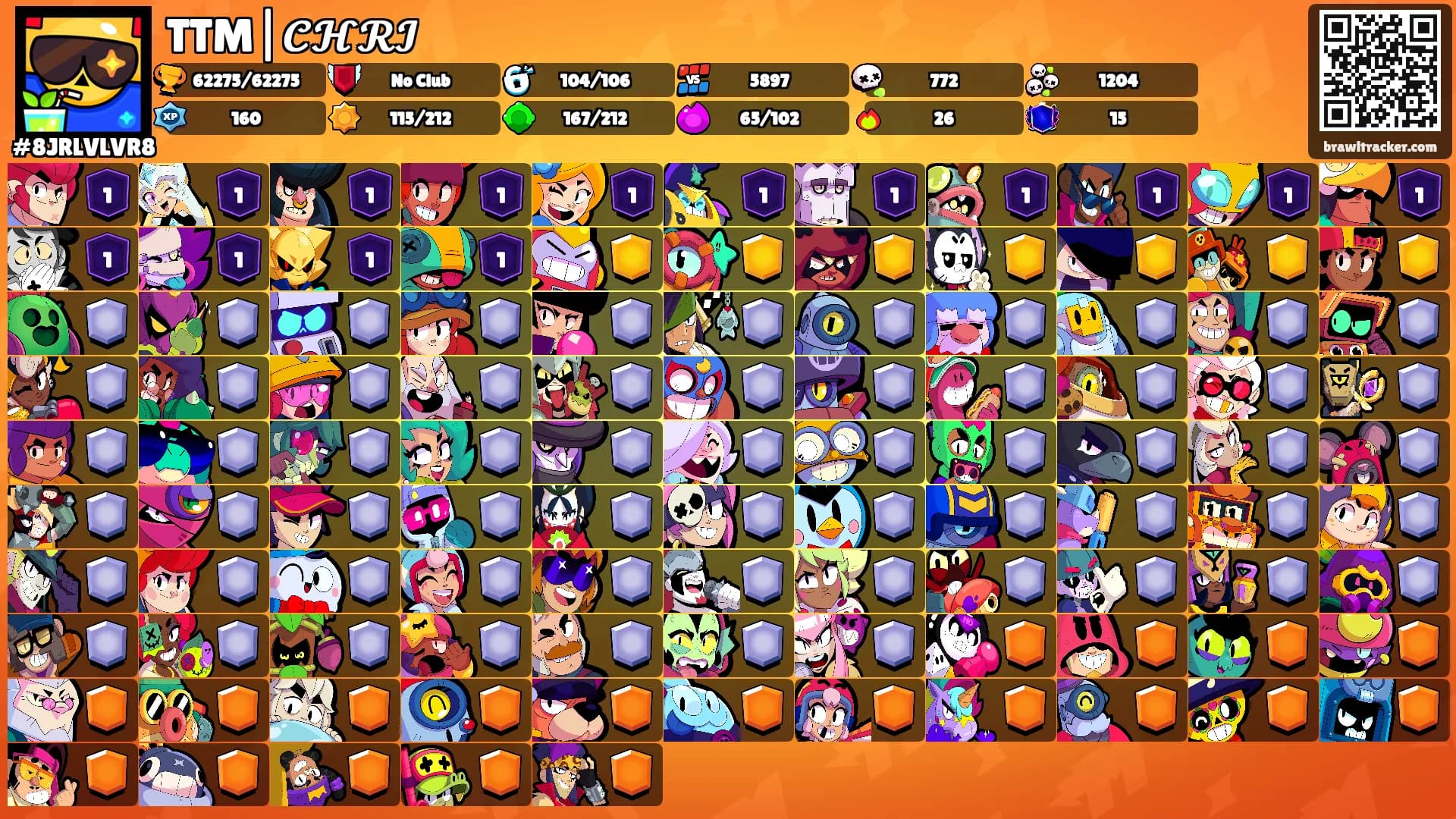 TTM|𝓒𝓗𝓡𝓘's Ranks