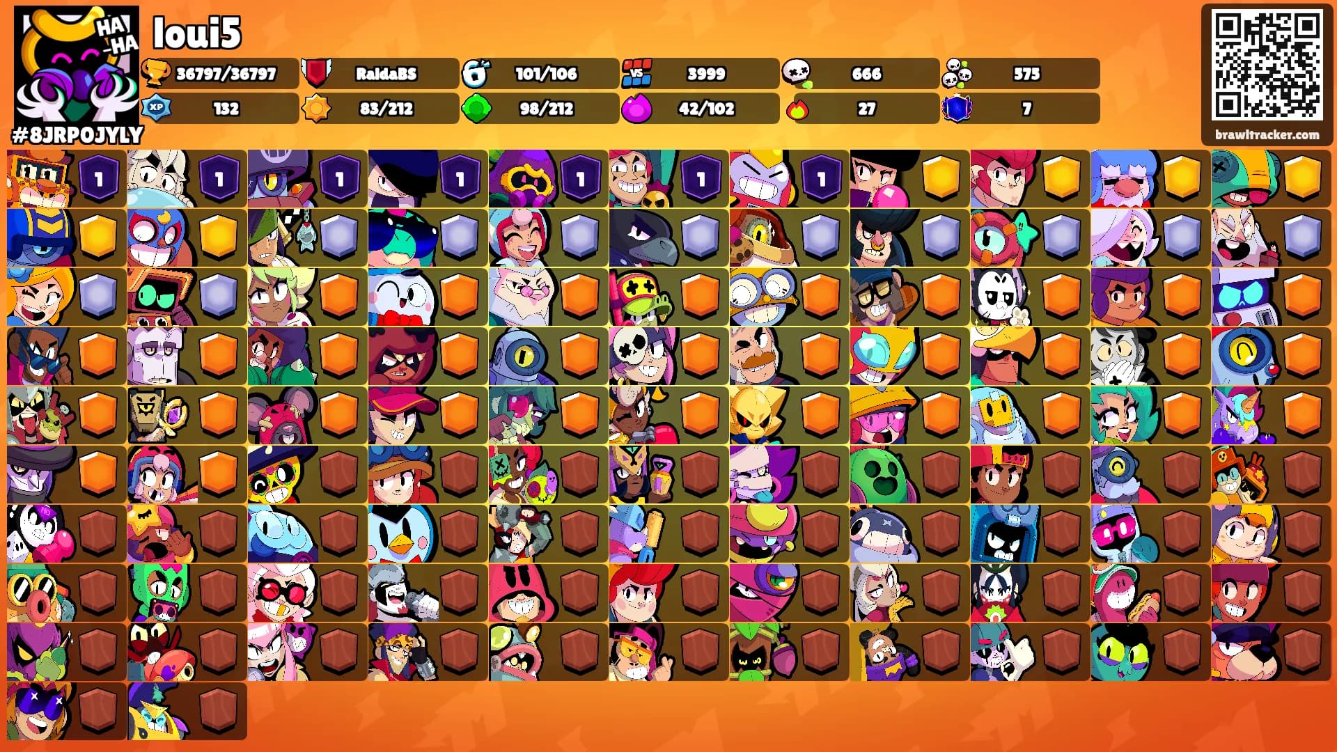 loui5's Ranks