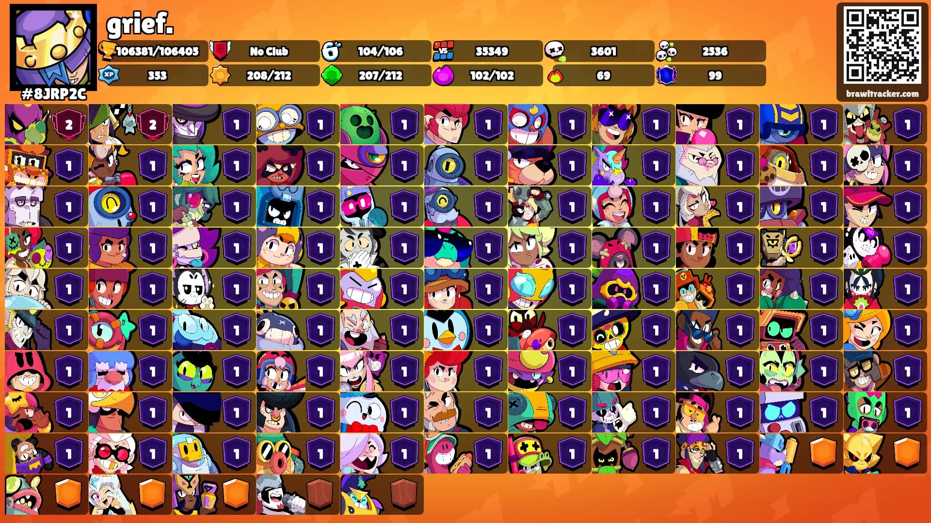 grief.'s Ranks