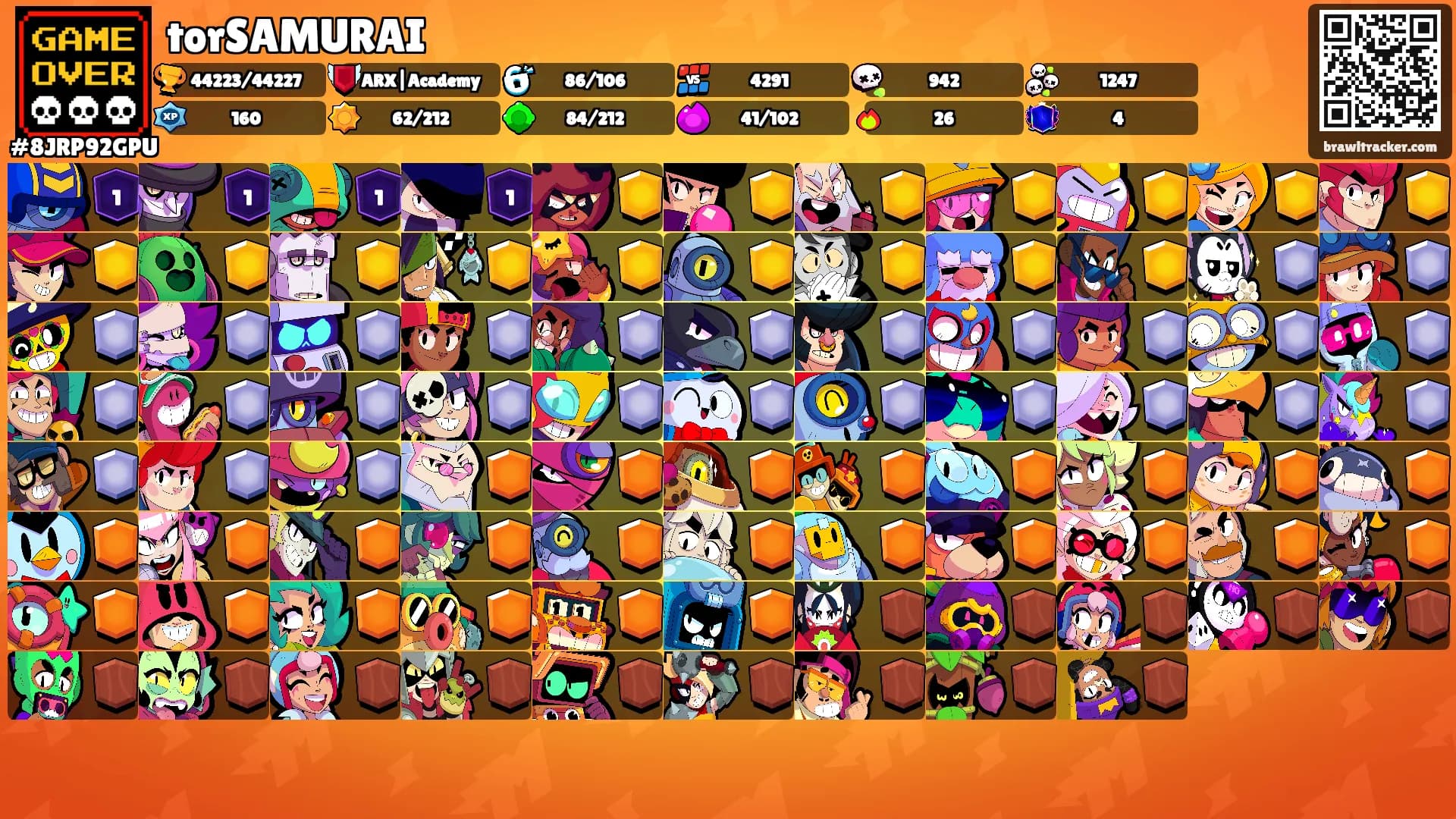 torSAMURAI's Ranks