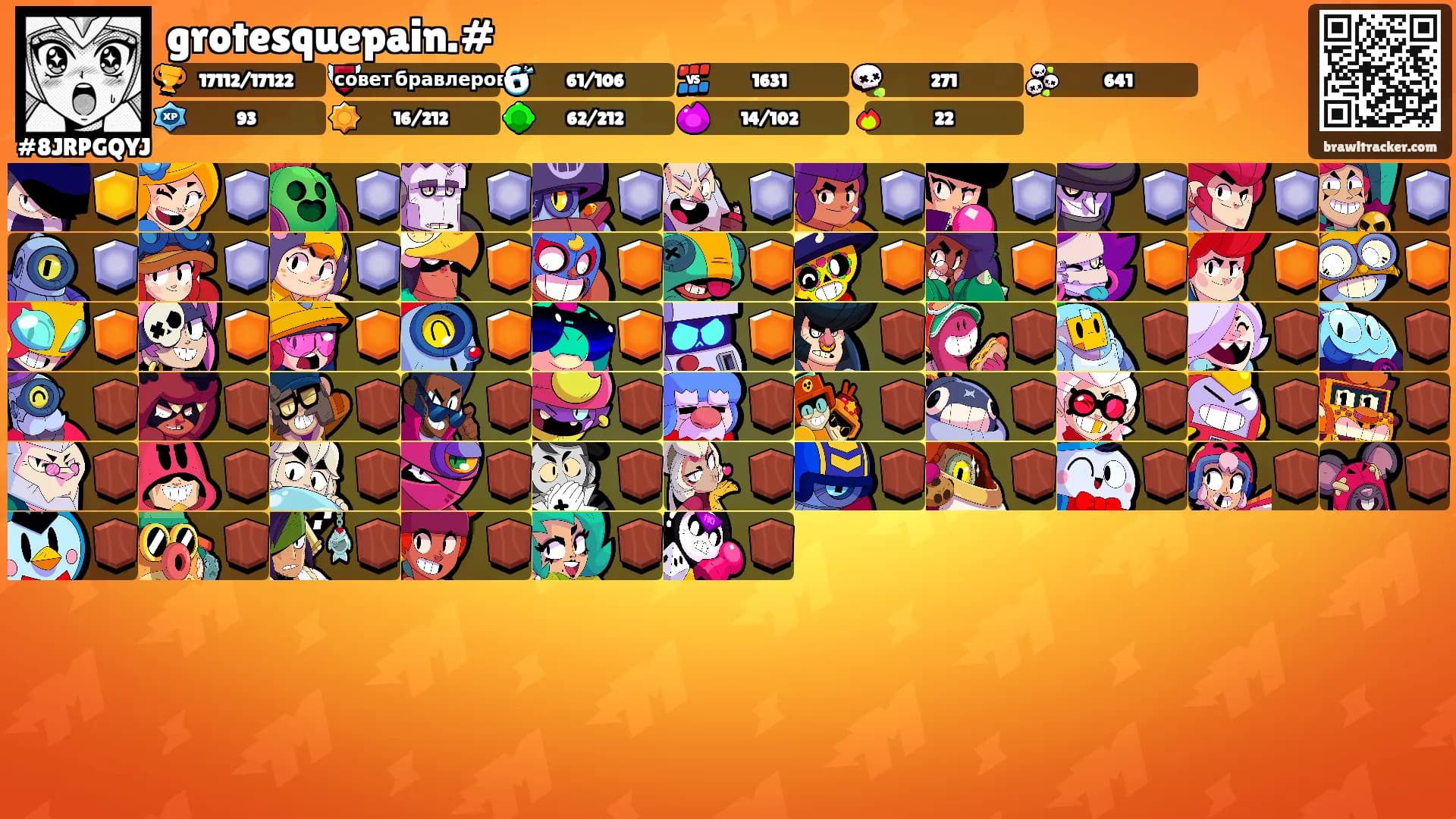 grotesquepain.#'s Ranks