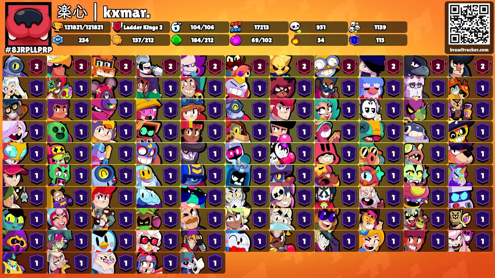 楽心 | kxmar.'s Ranks