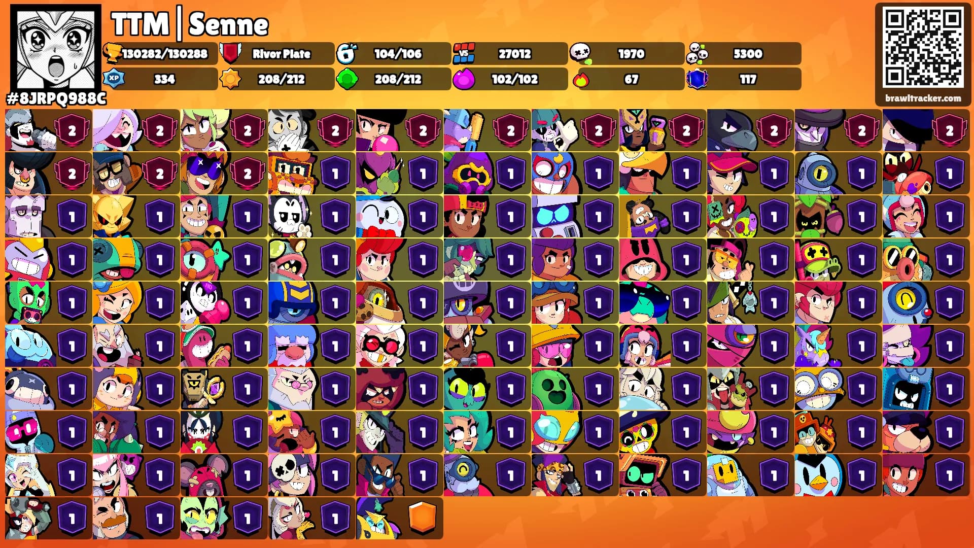 TTM|Senne's Ranks
