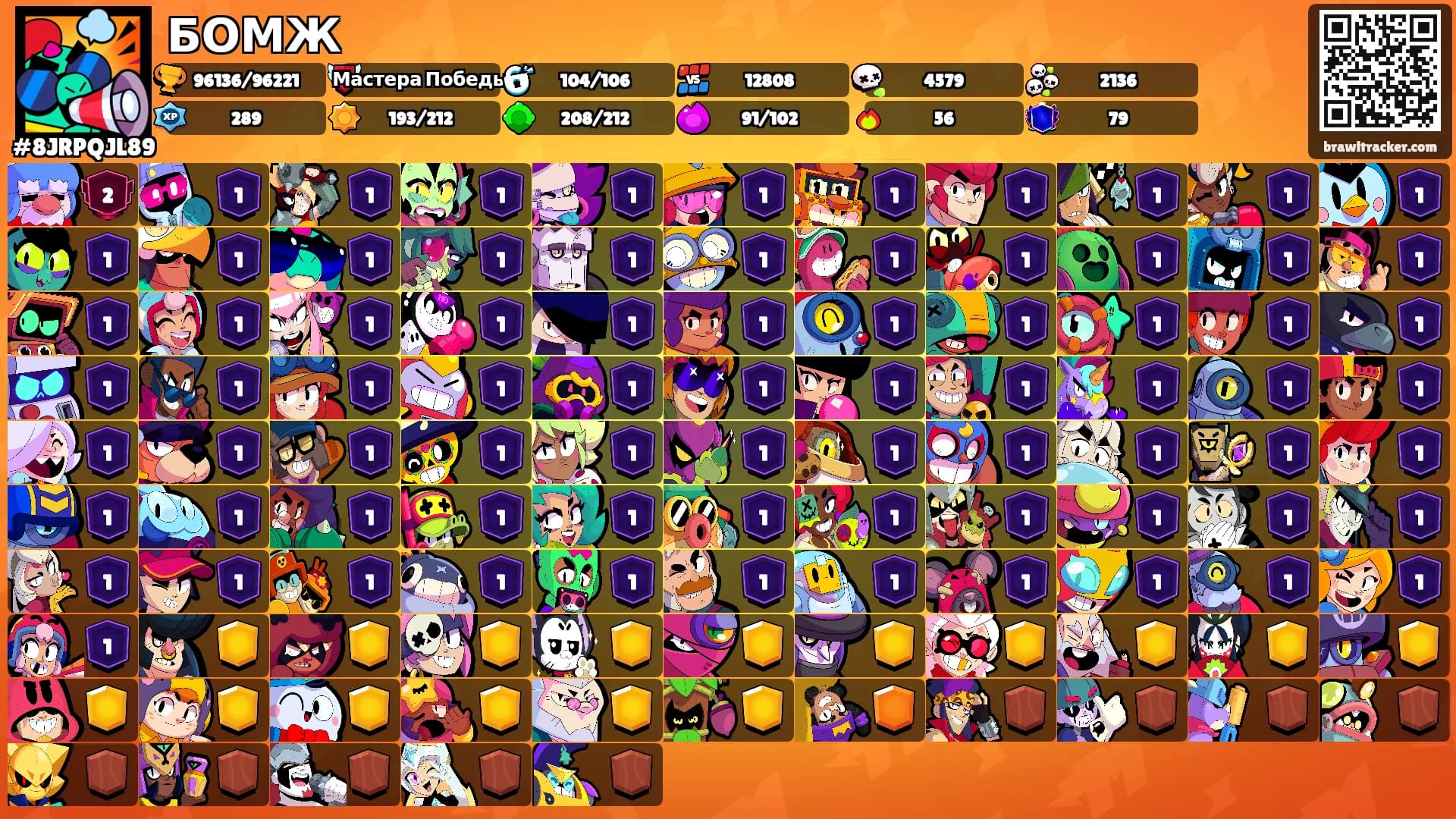БОМЖ's Ranks