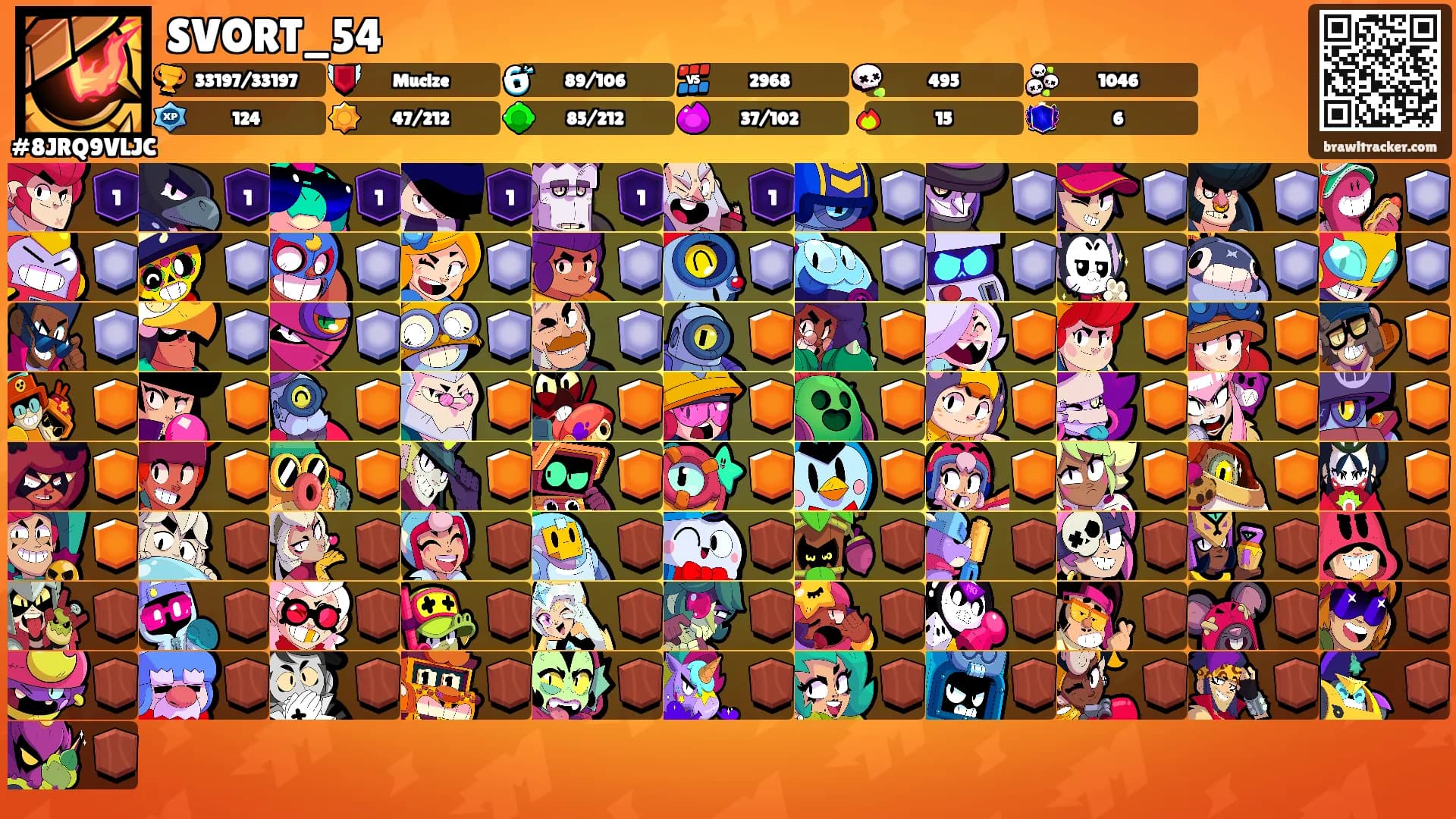 SVORT_54's Ranks