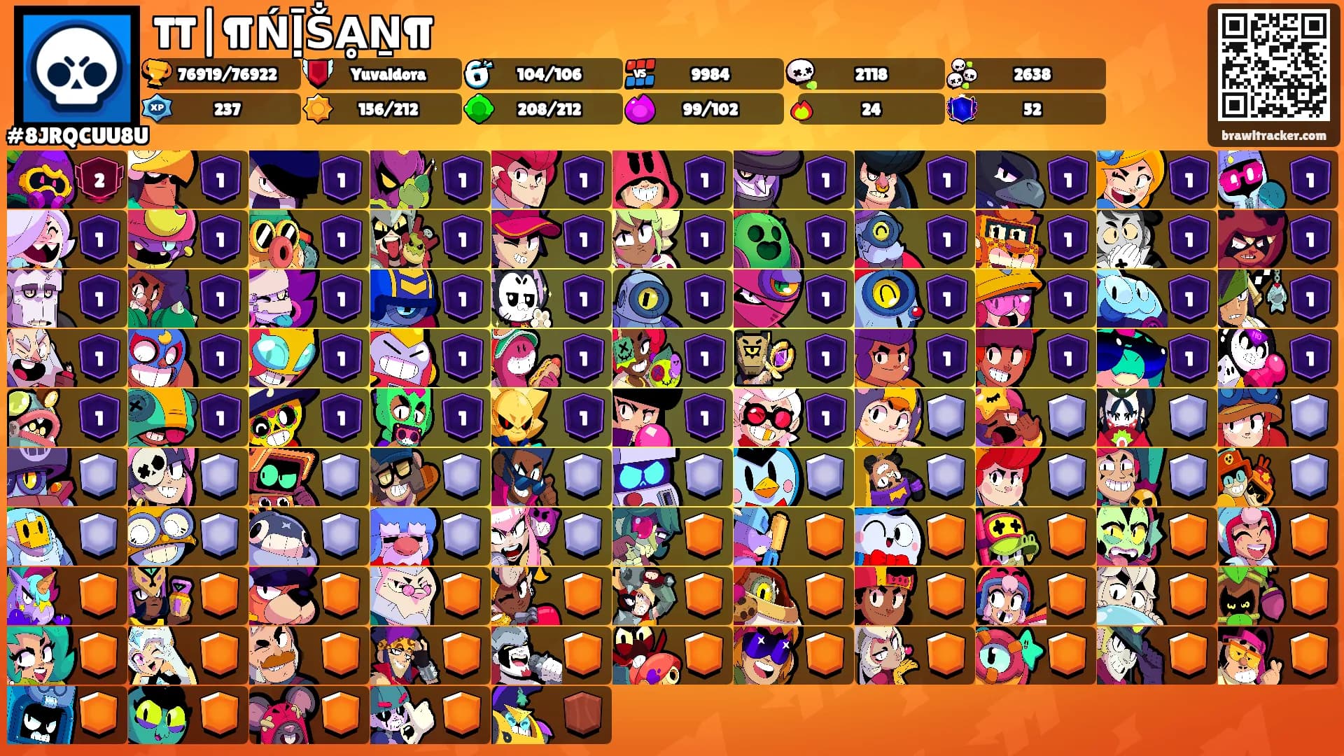 TT|¶ŃḹṦḀṈ¶'s Ranks
