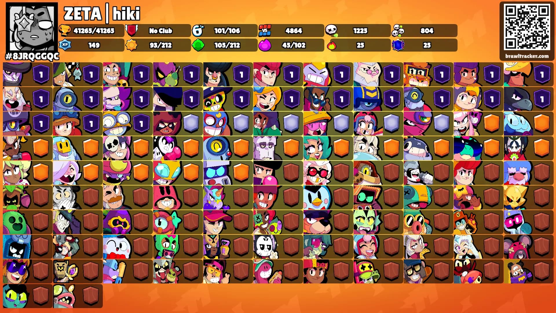 ZETA|hiki's Ranks