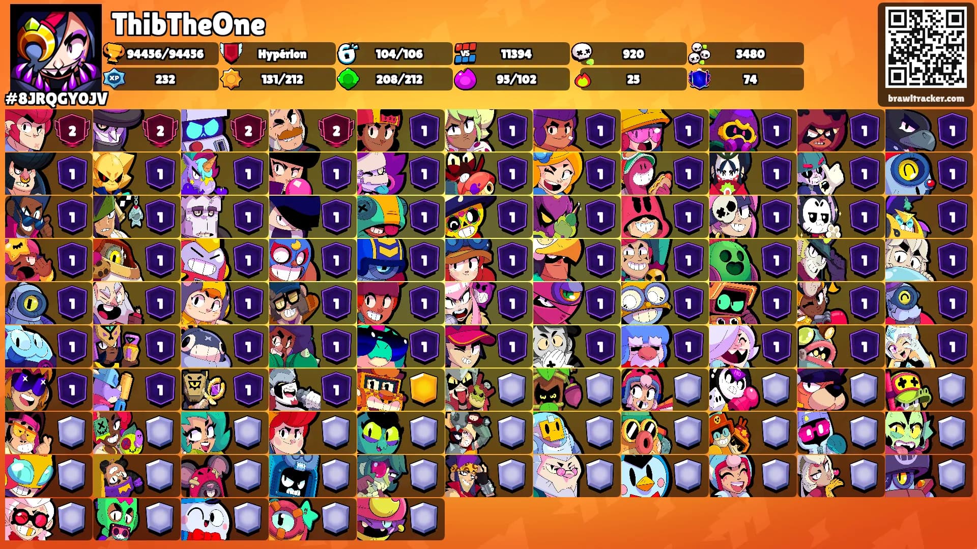 ThibTheOne's Ranks