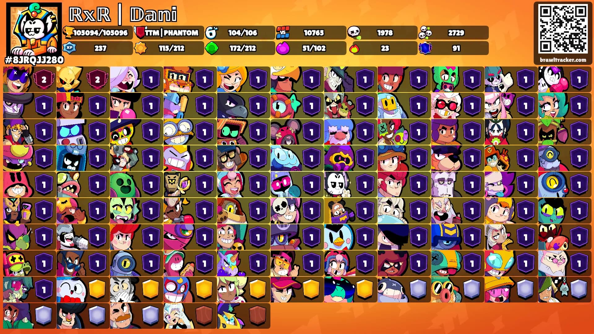 ℝ𝕩ℝ | 𝔻𝕒𝕟𝕚's Ranks