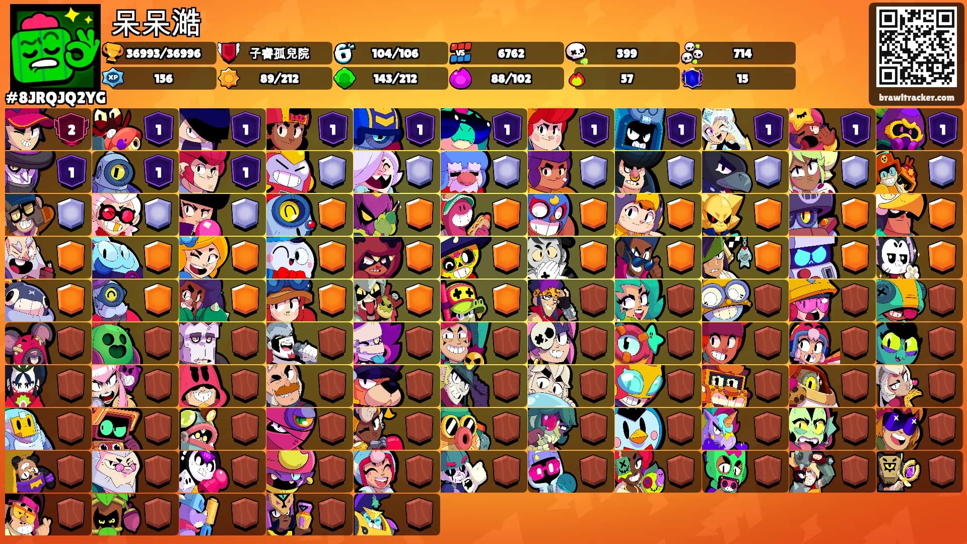 呆呆澔's Ranks