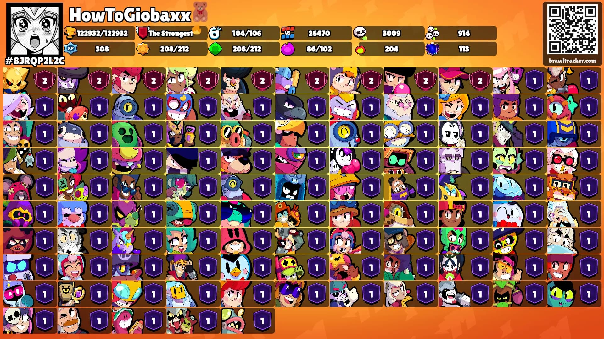 HowToGiobaxx🧸's Ranks