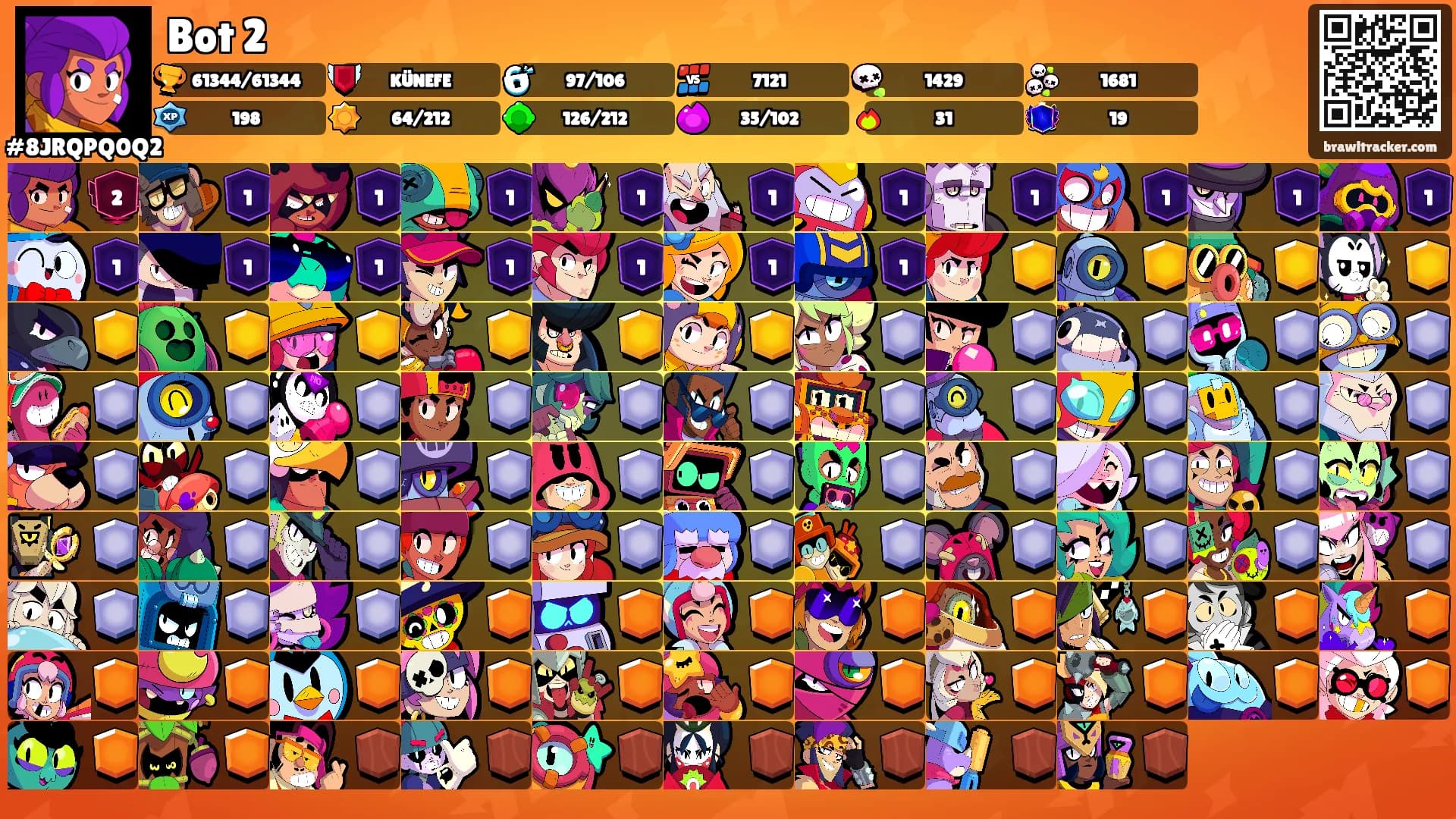Bot 2's Ranks