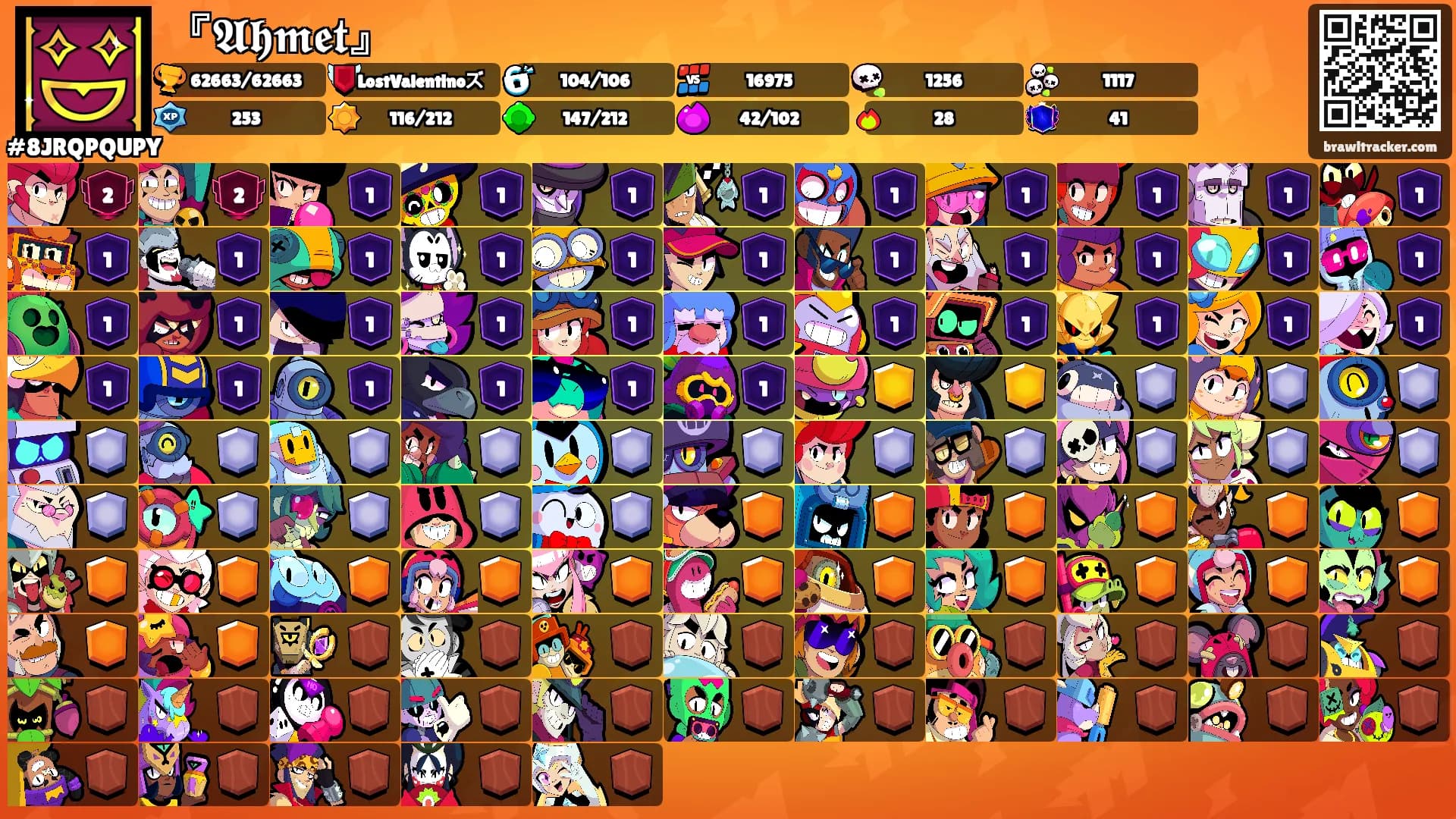 『𝕬𝖍𝖒𝖊𝖙』's Ranks