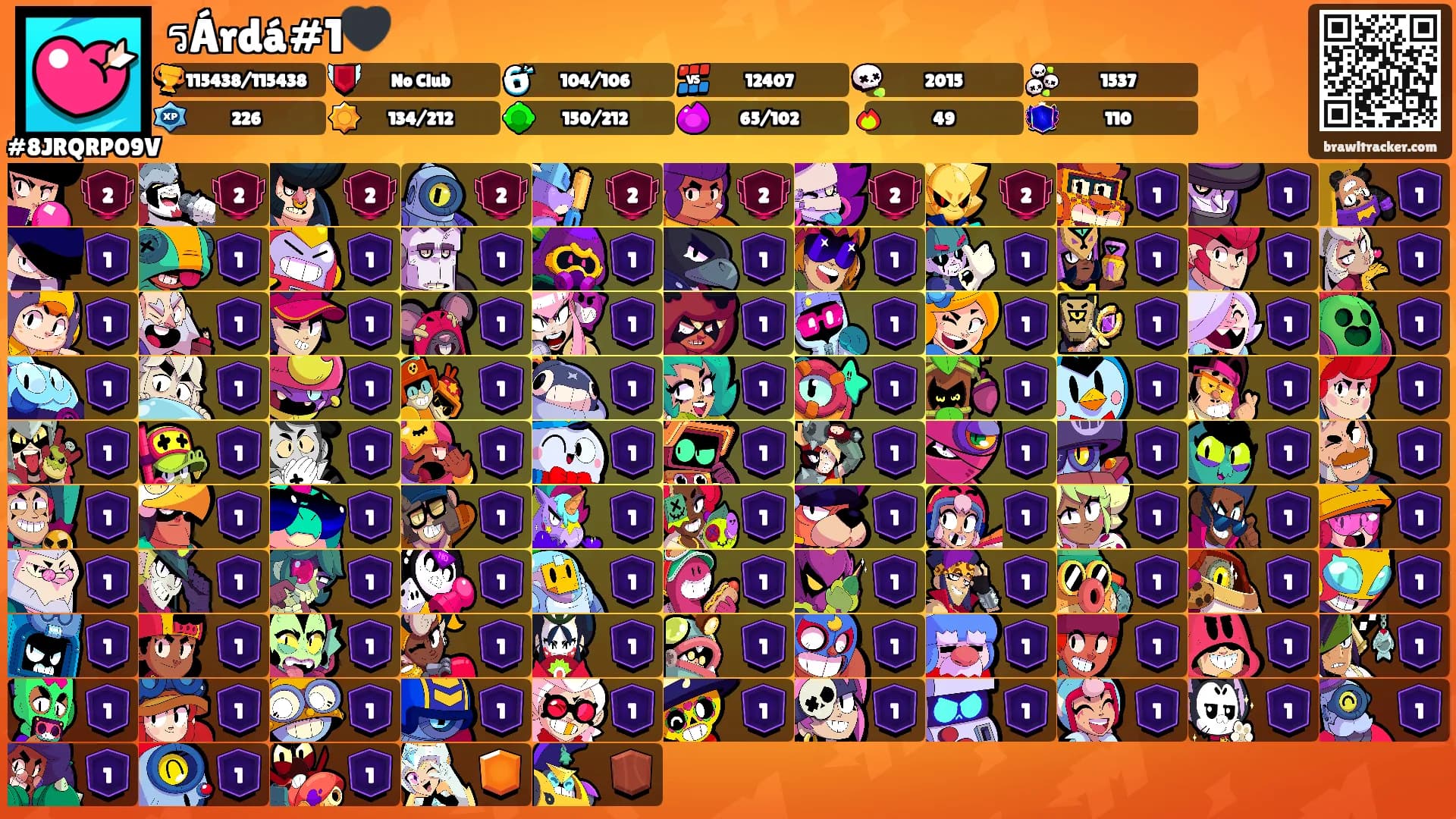 รÁrdá#1🖤's Ranks