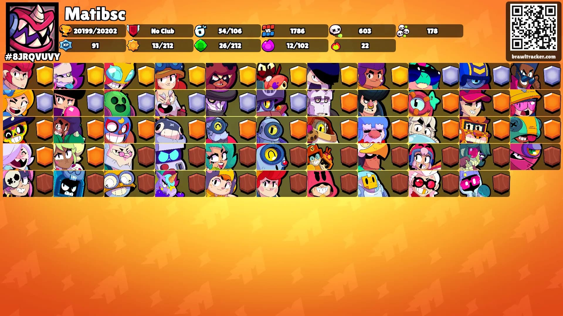 Matibsc's Ranks