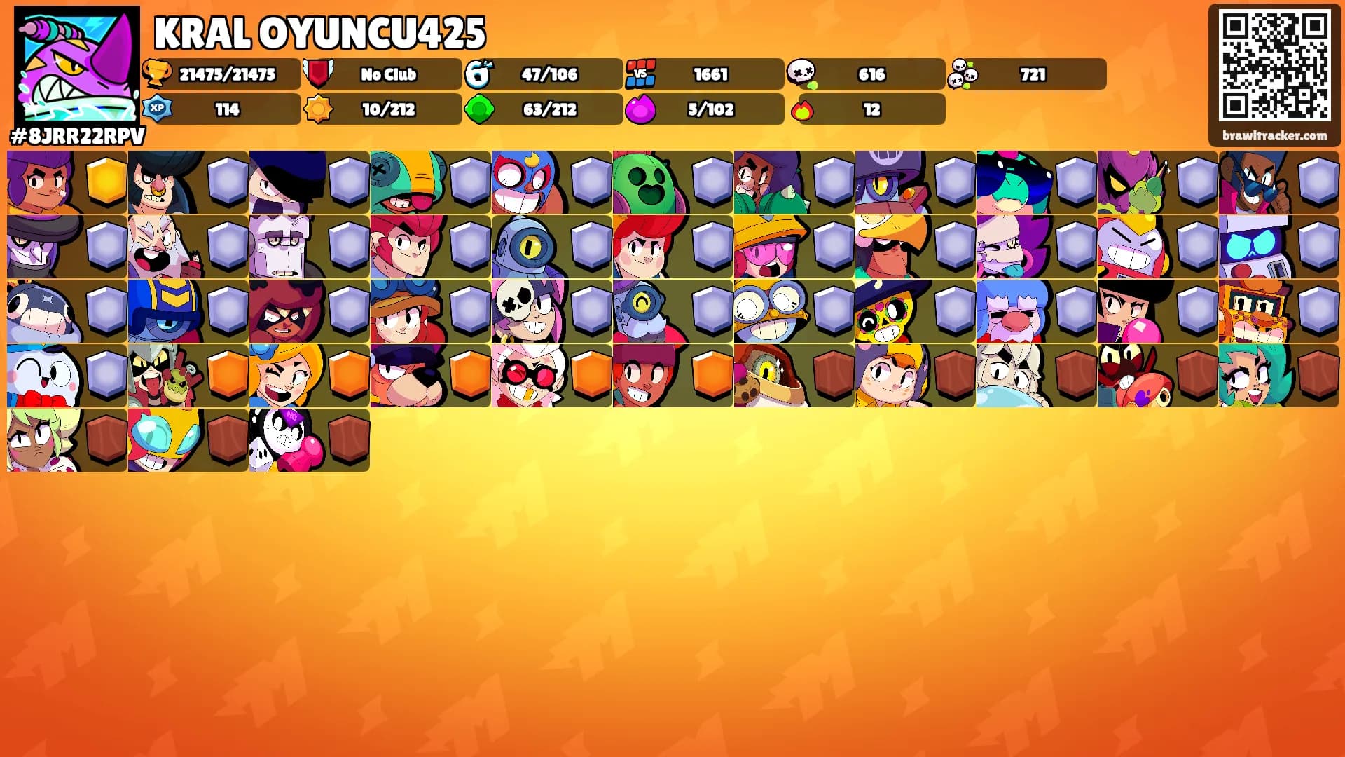KRAL OYUNCU425's Ranks