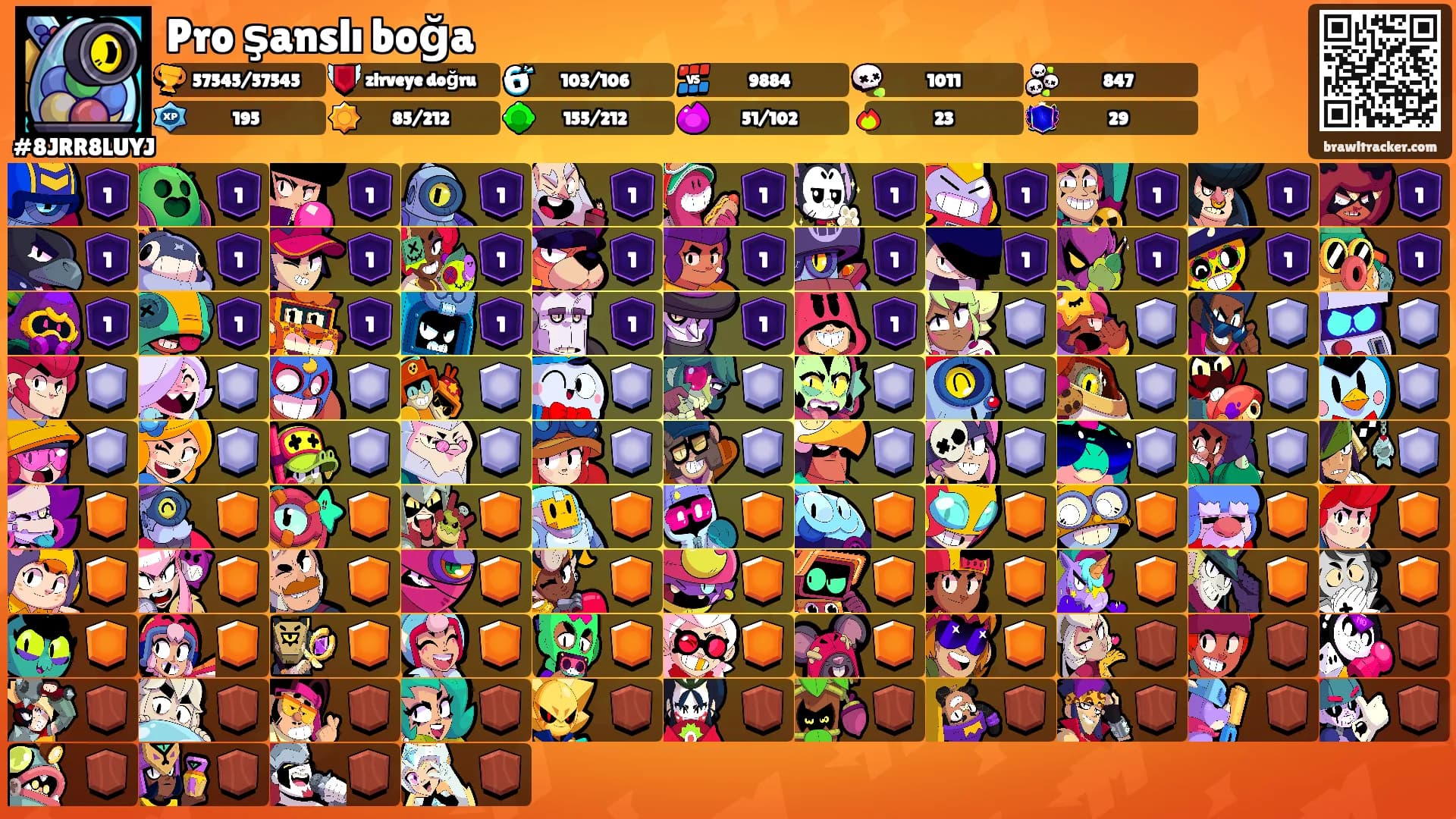 Pro şanslı boğa's Ranks