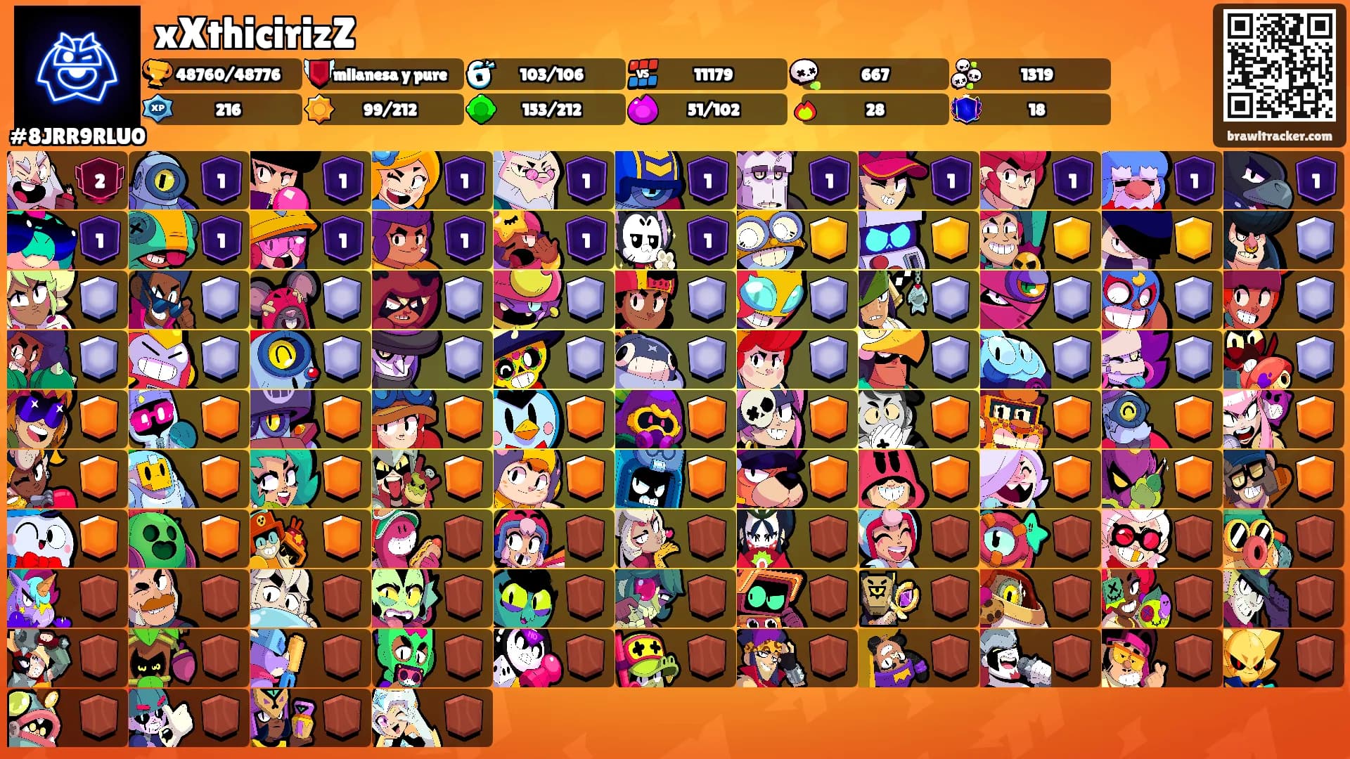 xXthicirizZ's Ranks