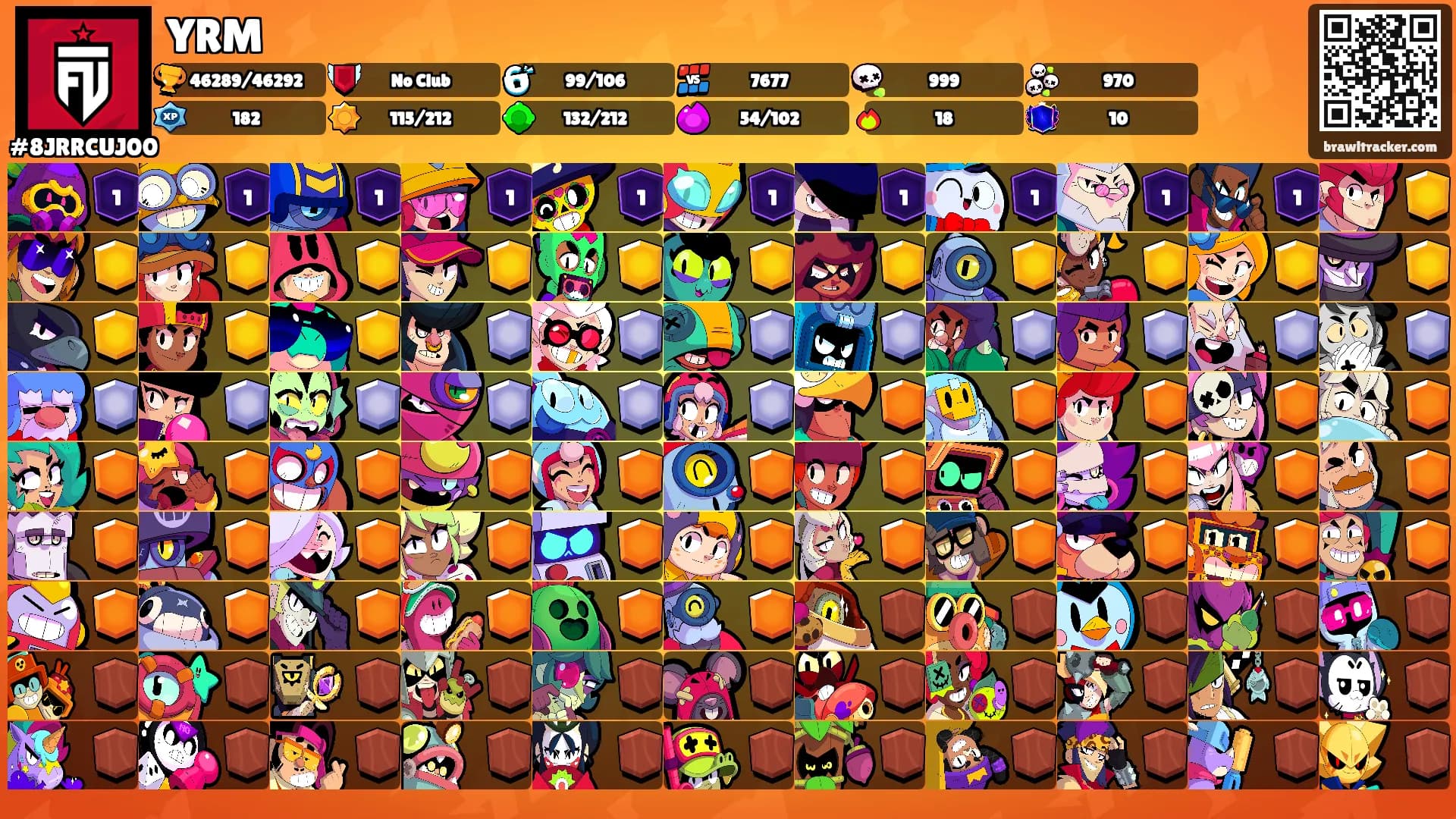 YRM's Ranks