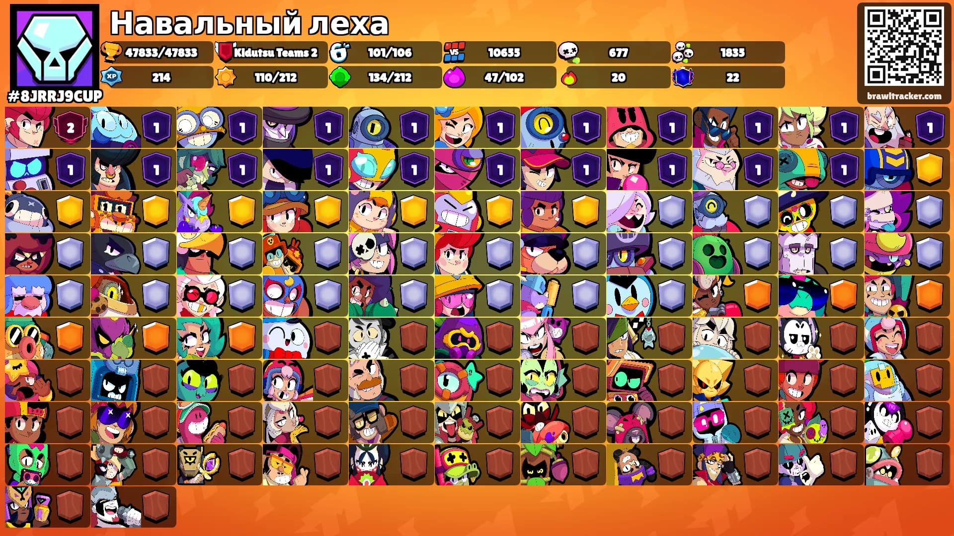 Навальный леха's Ranks