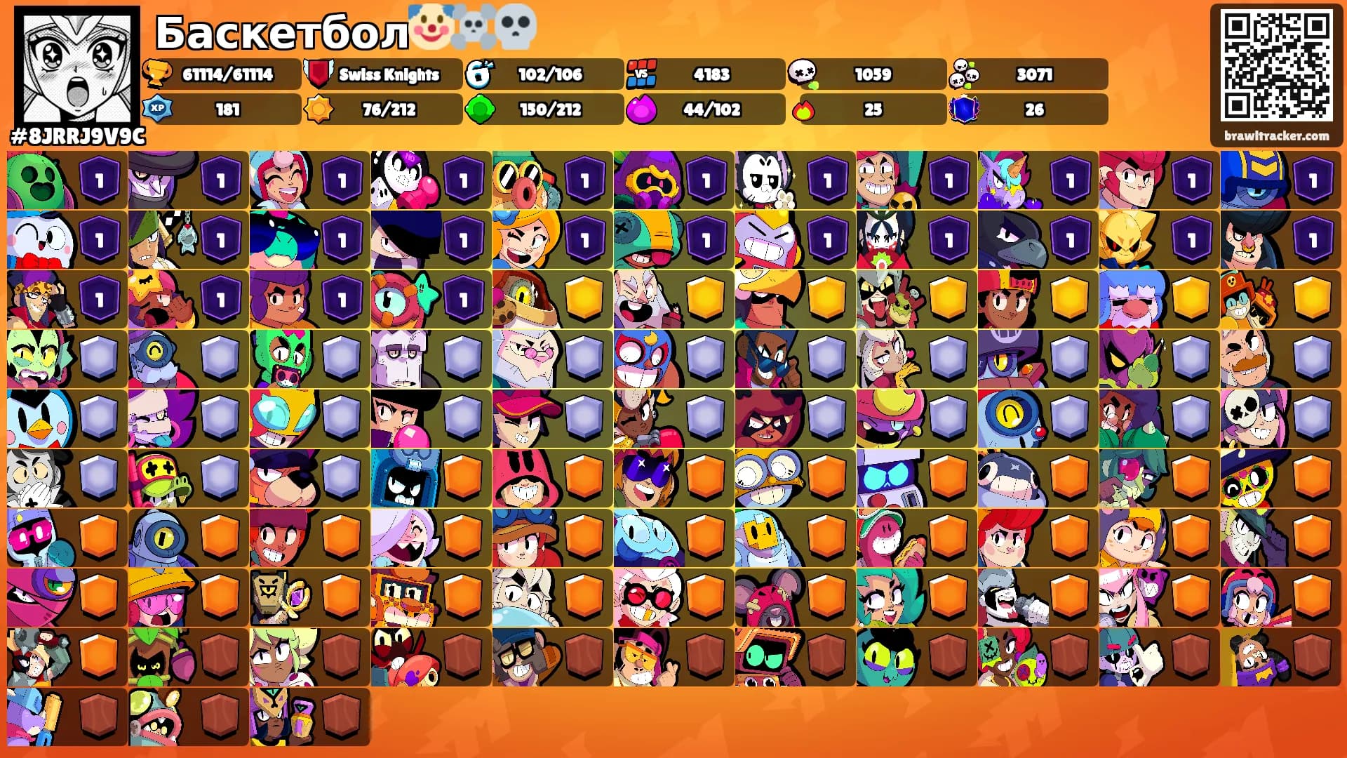 Баскетбол🤡☠️💀's Ranks