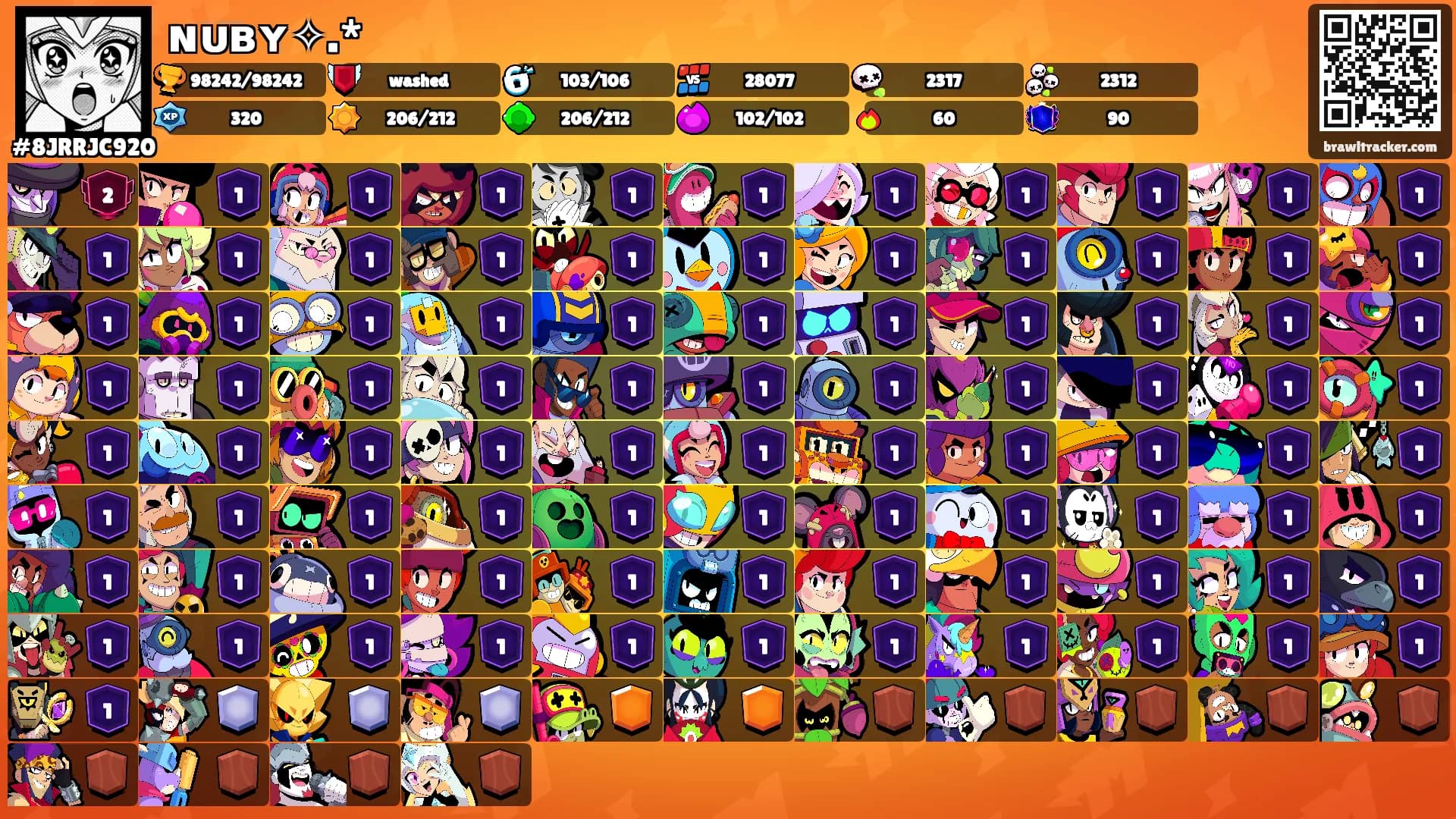ɴᴜвʏ✧.*'s Ranks