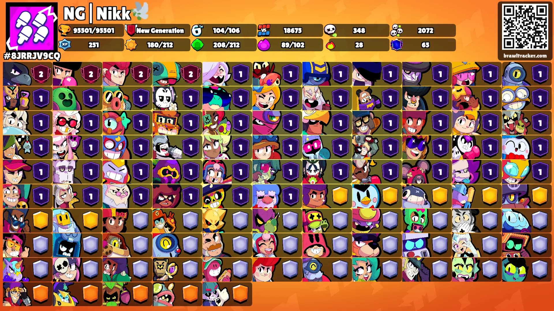 NG|Nikk🕊️'s Ranks