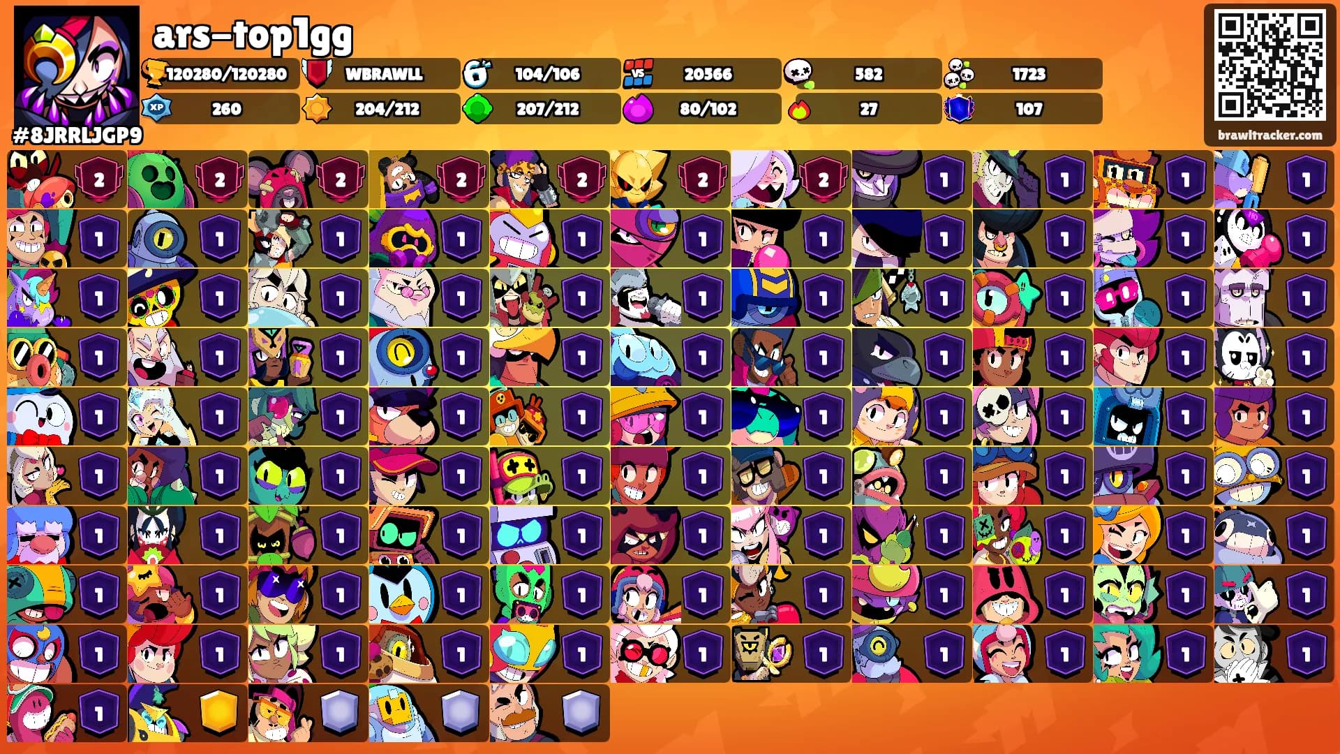 ars-top1gg's Ranks